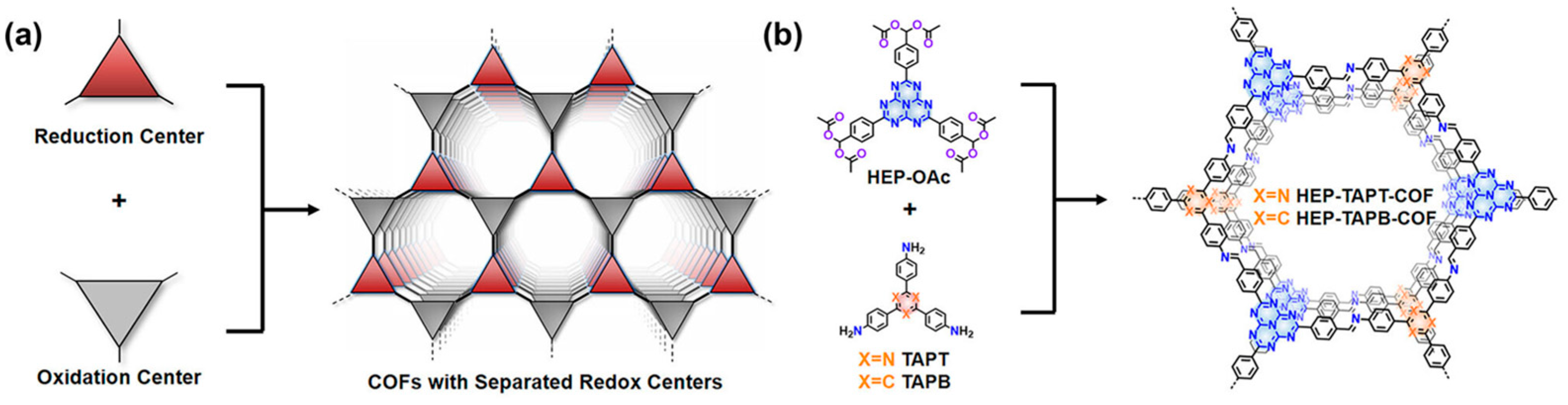 Catalysts 14 00429 g005