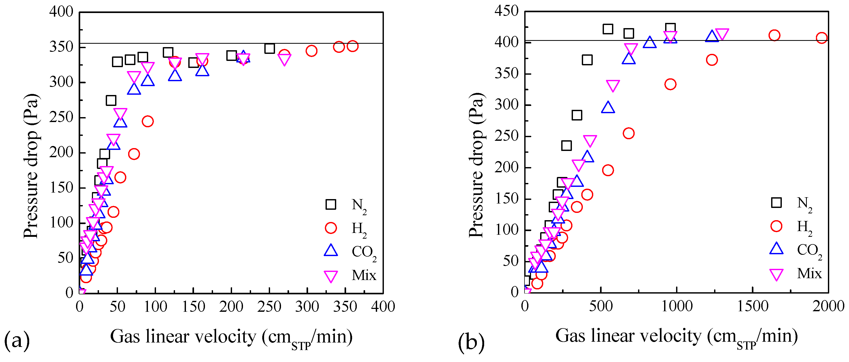 Catalysts 14 00432 g002
