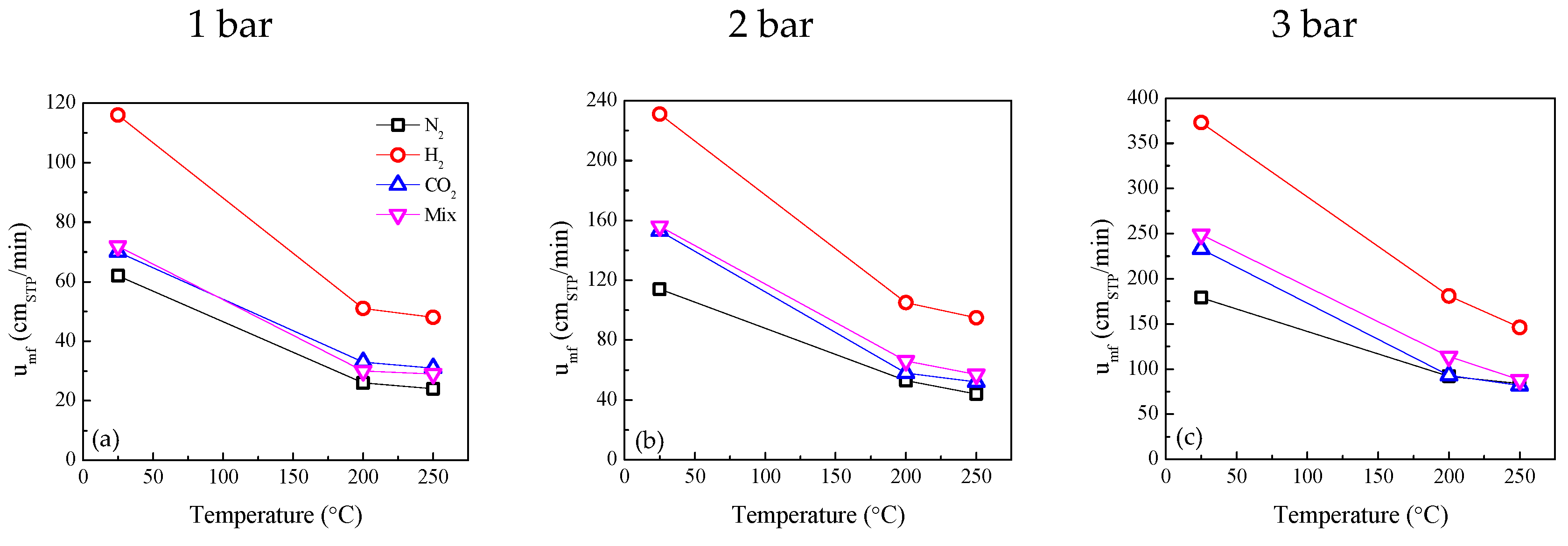 Catalysts 14 00432 g003