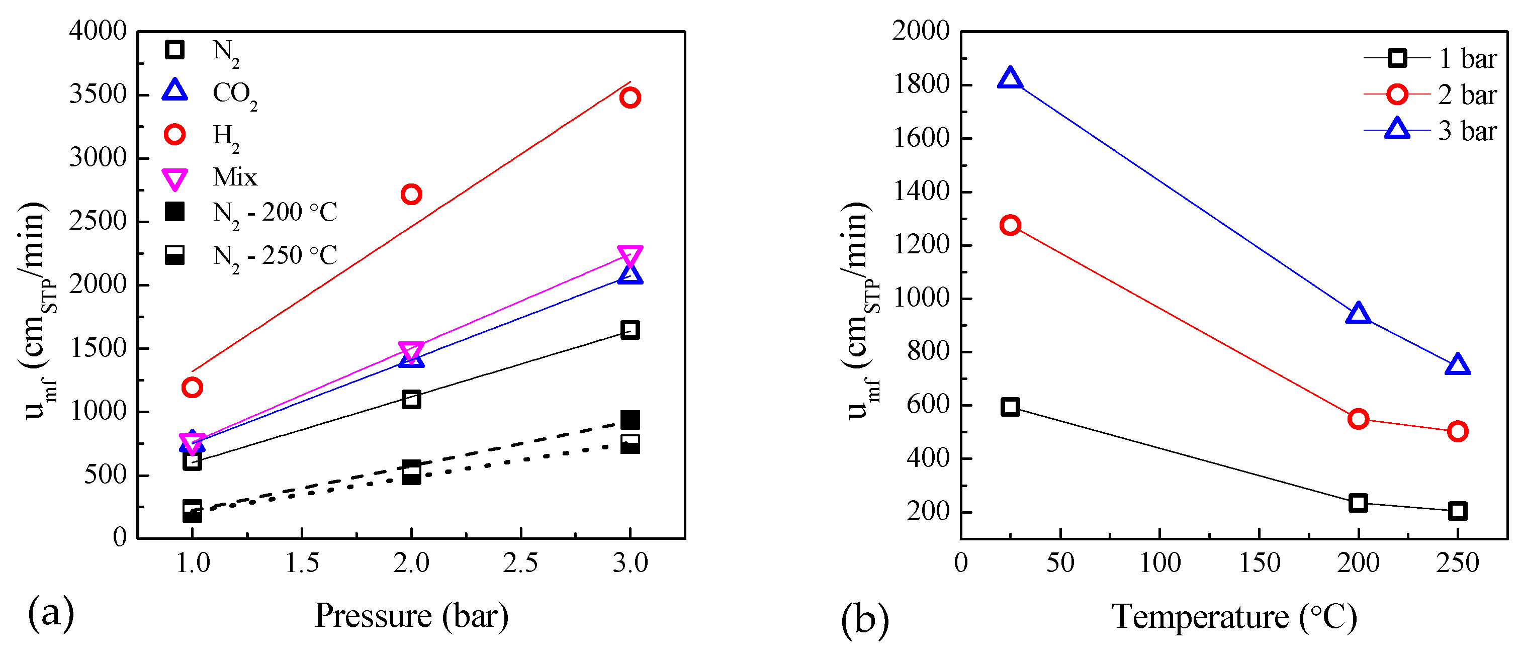 Catalysts 14 00432 g005