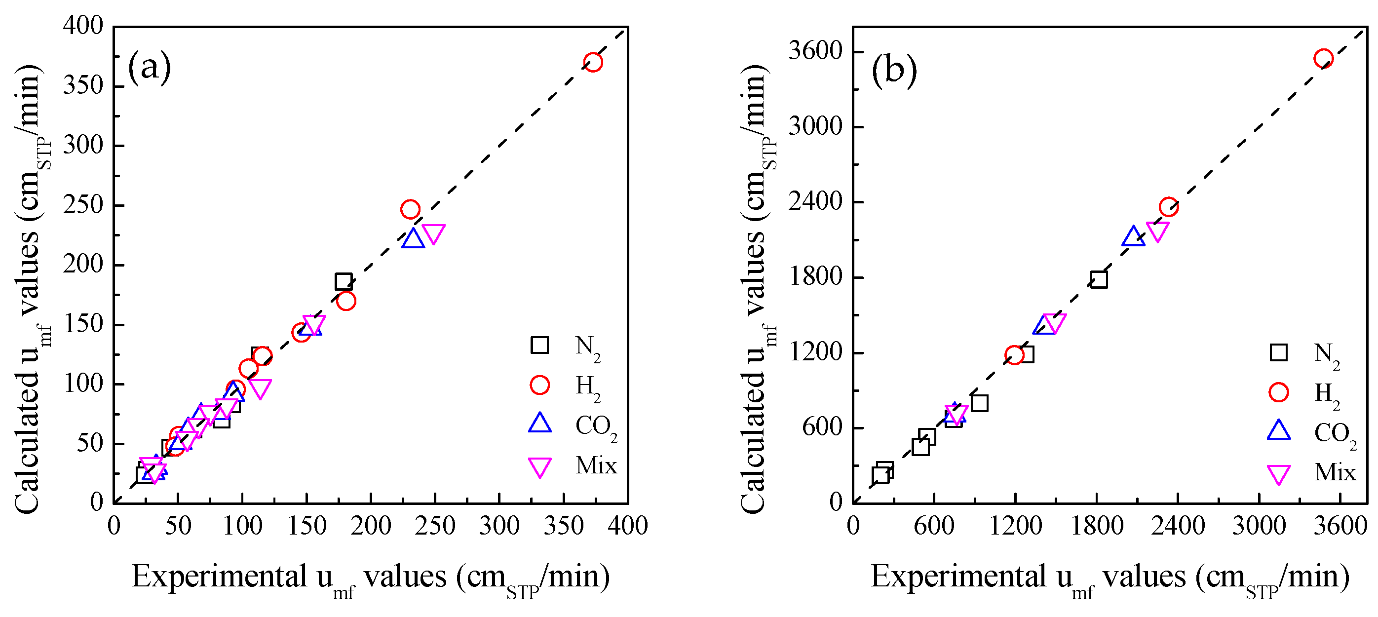 Catalysts 14 00432 g006