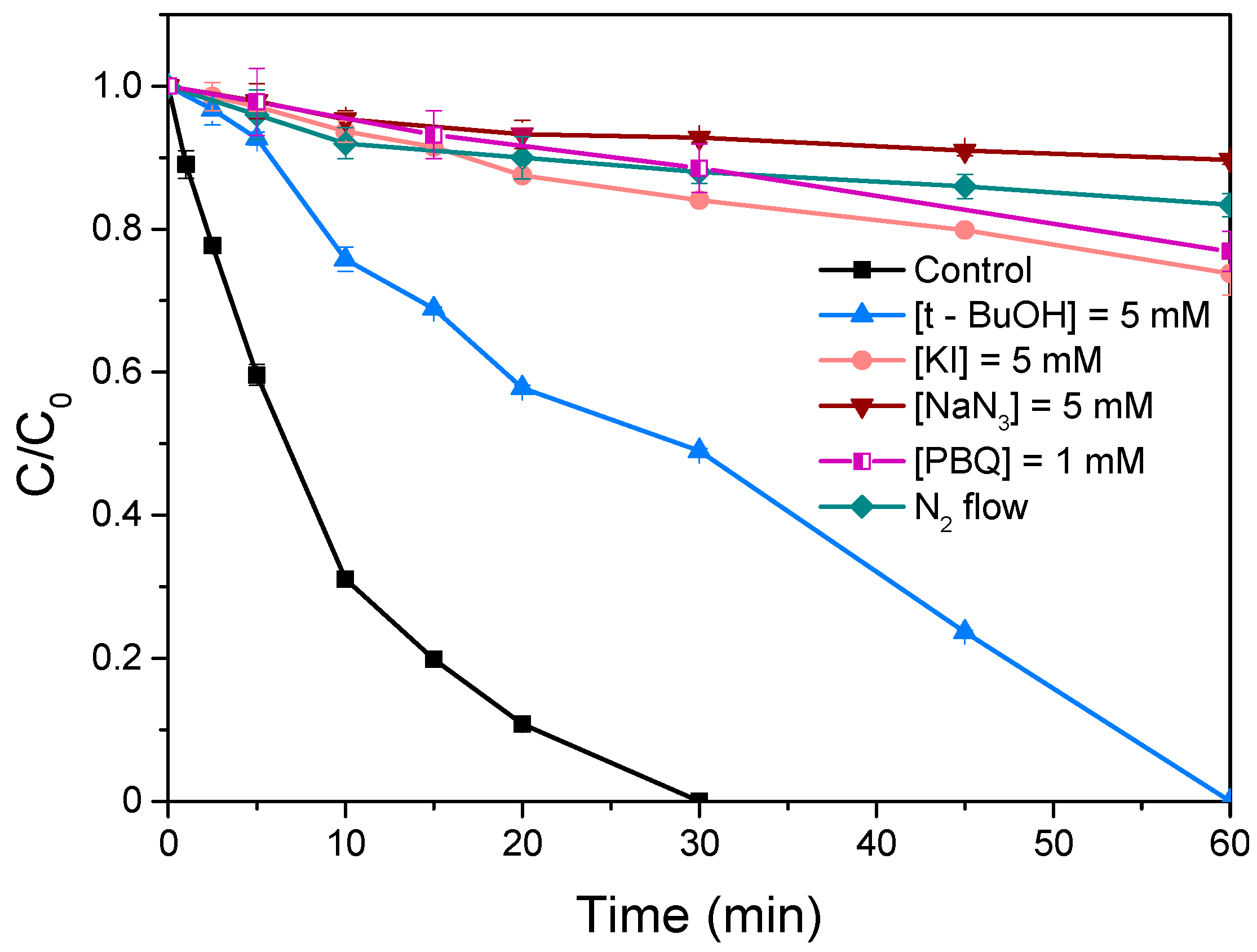 Catalysts 14 00433 g009