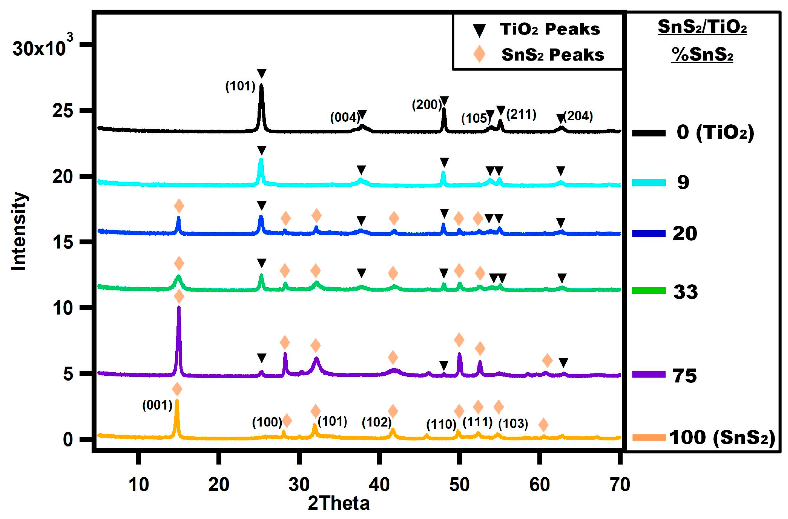 Catalysts 14 00442 g001