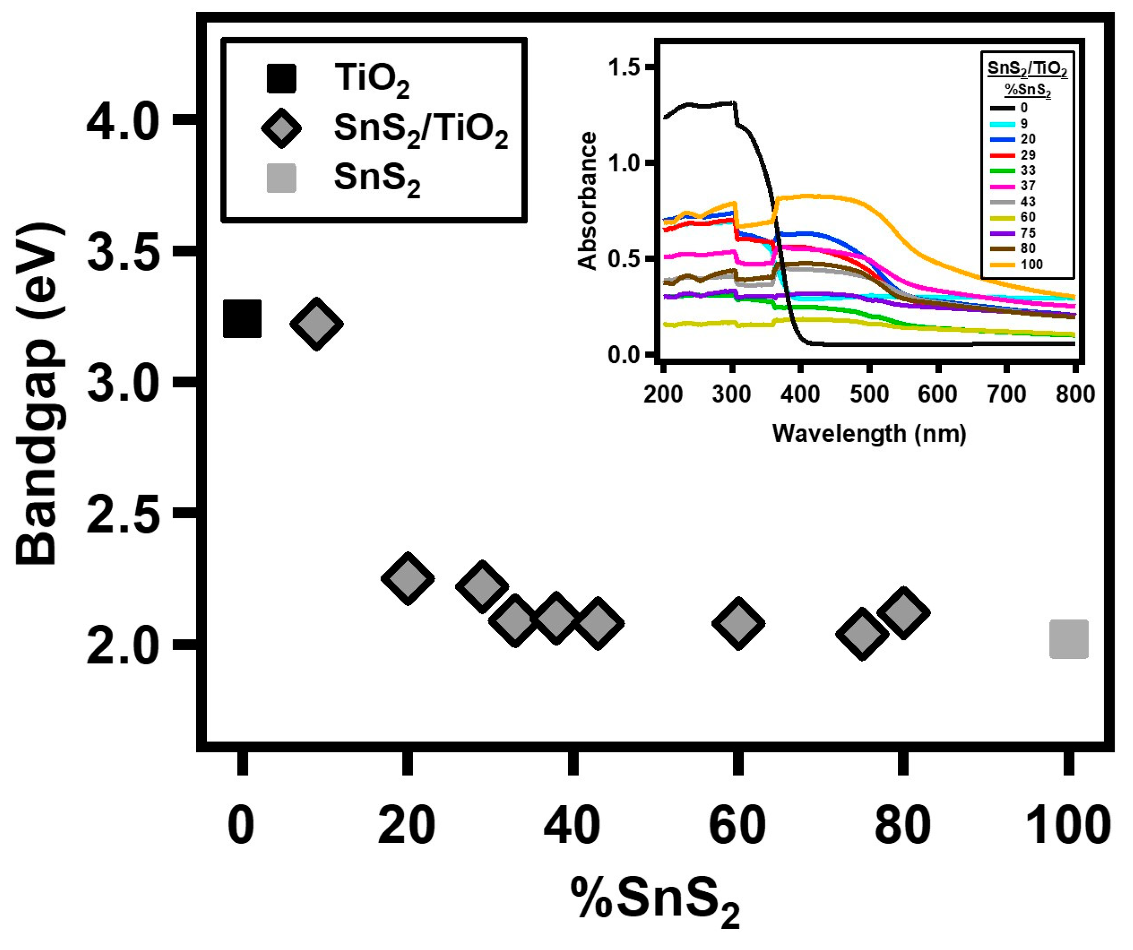 Catalysts 14 00442 g002