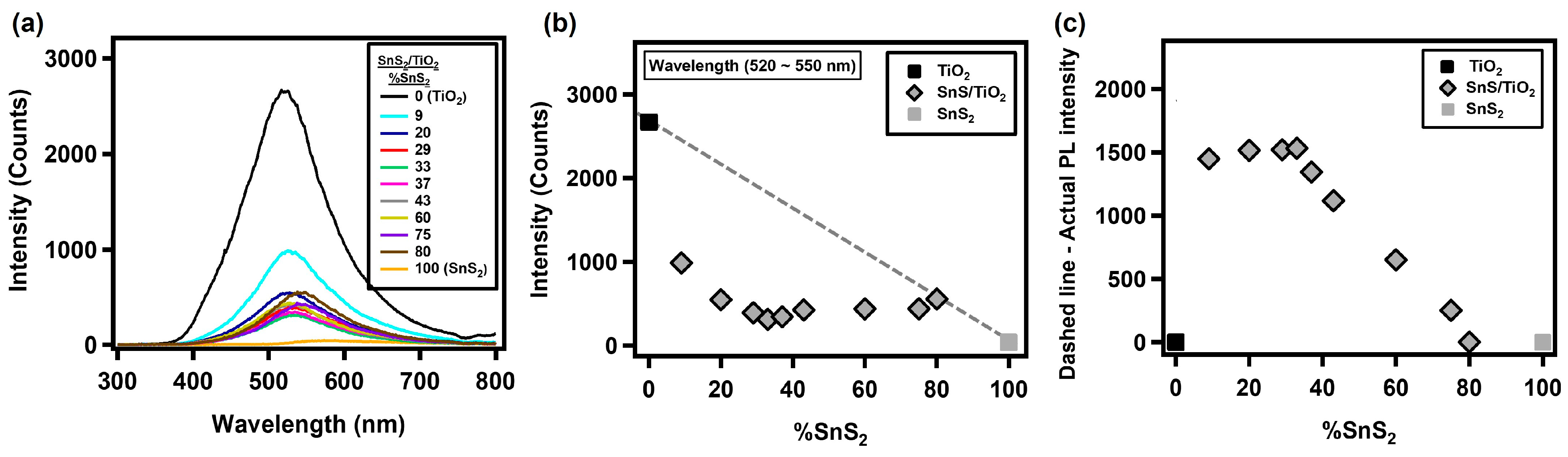 Catalysts 14 00442 g006