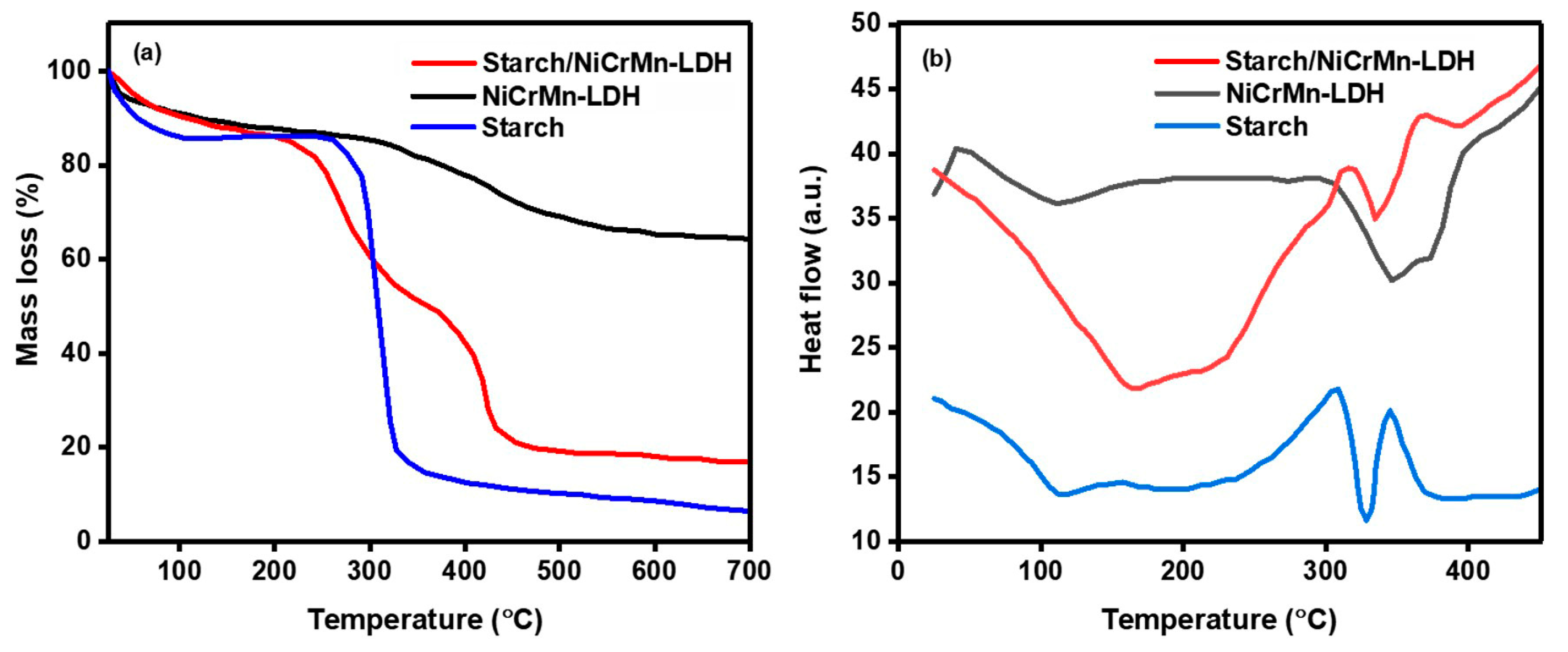 Catalysts 14 00449 g007
