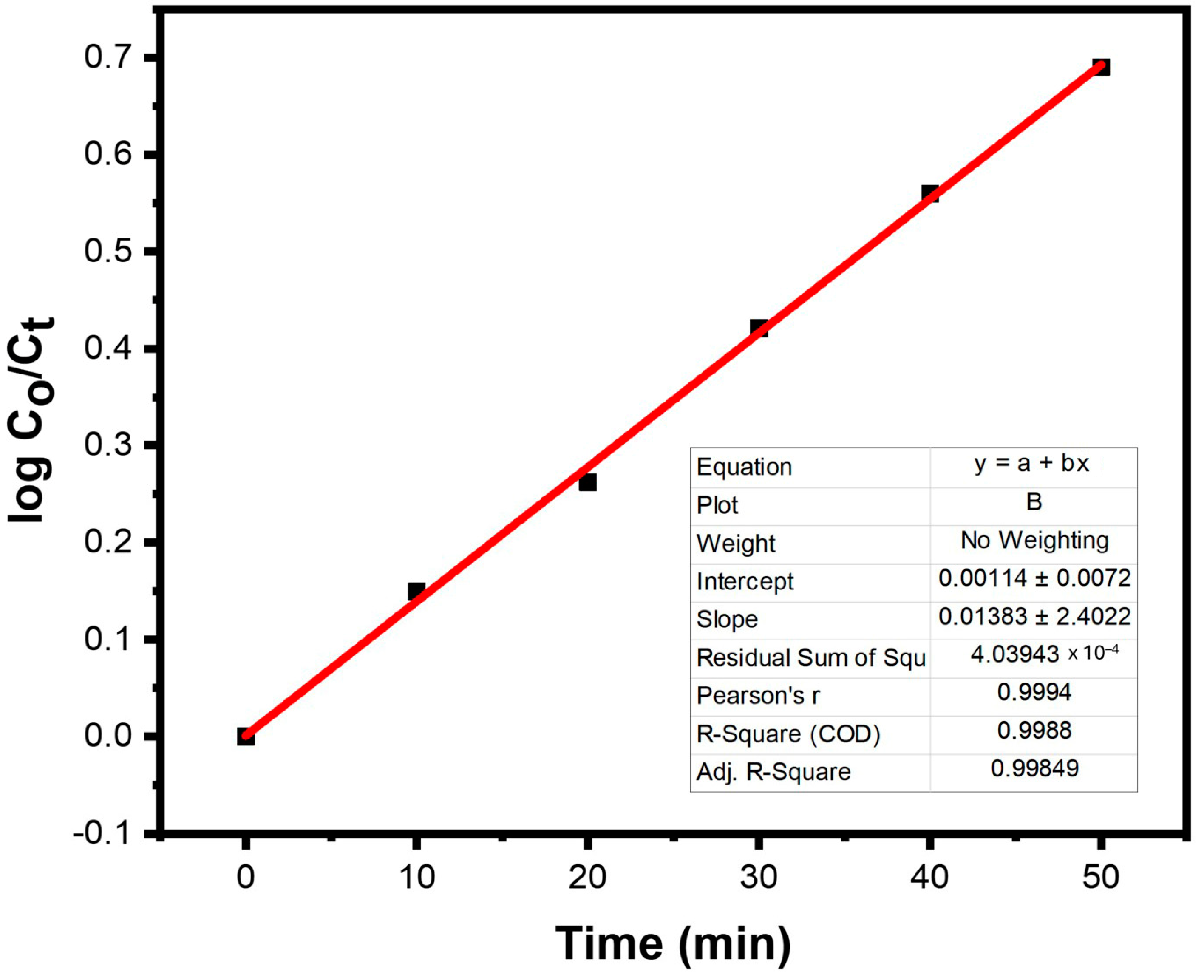 Catalysts 14 00449 g015