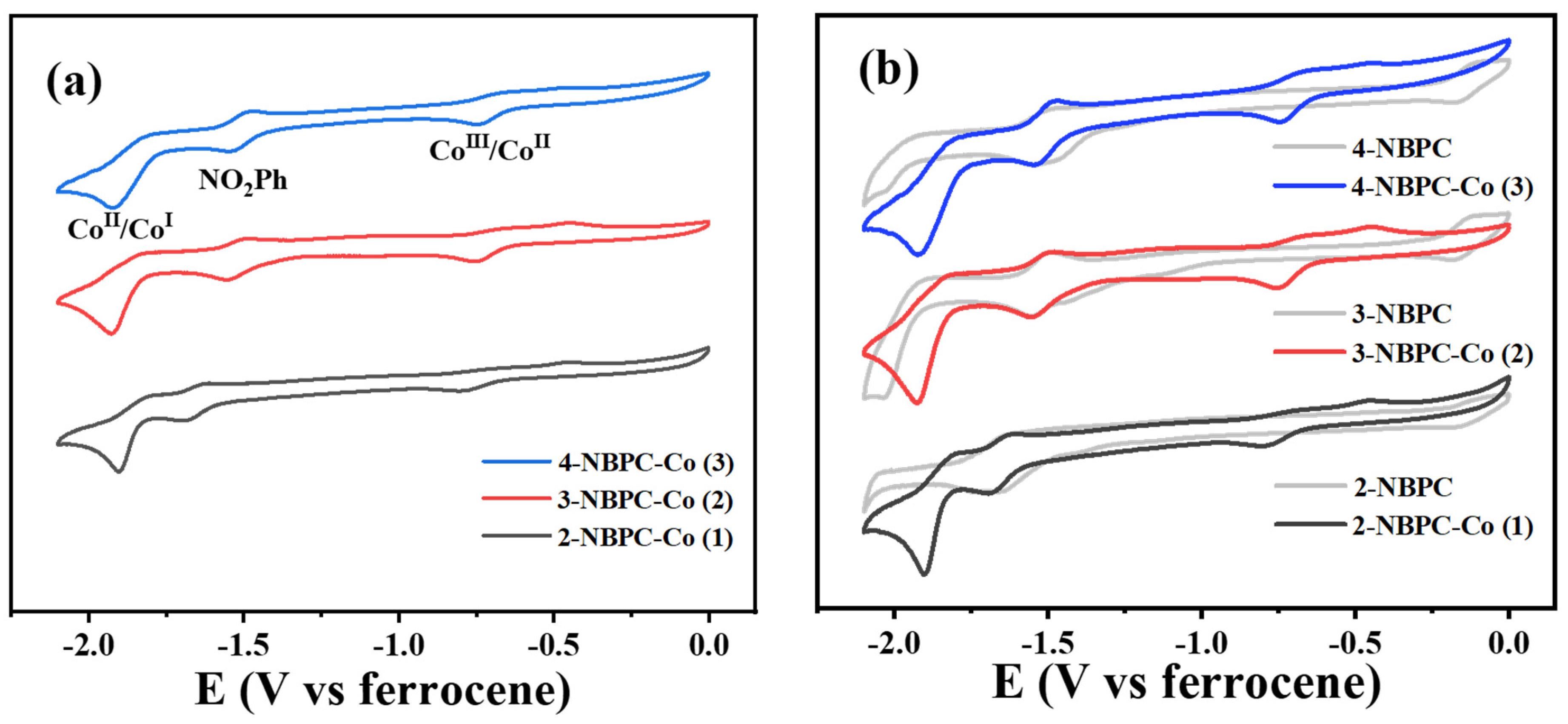 Catalysts 14 00454 g003