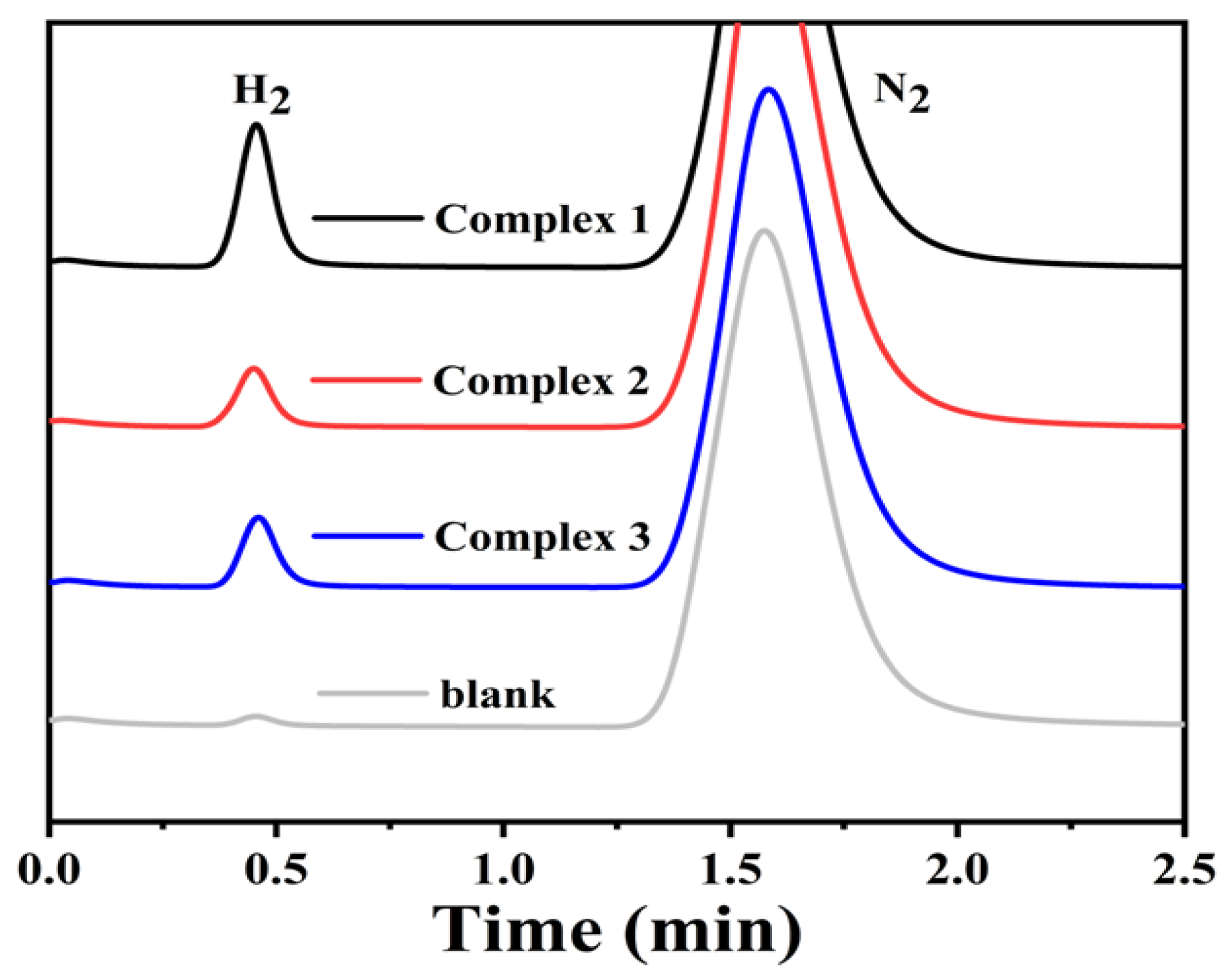 Catalysts 14 00454 g007