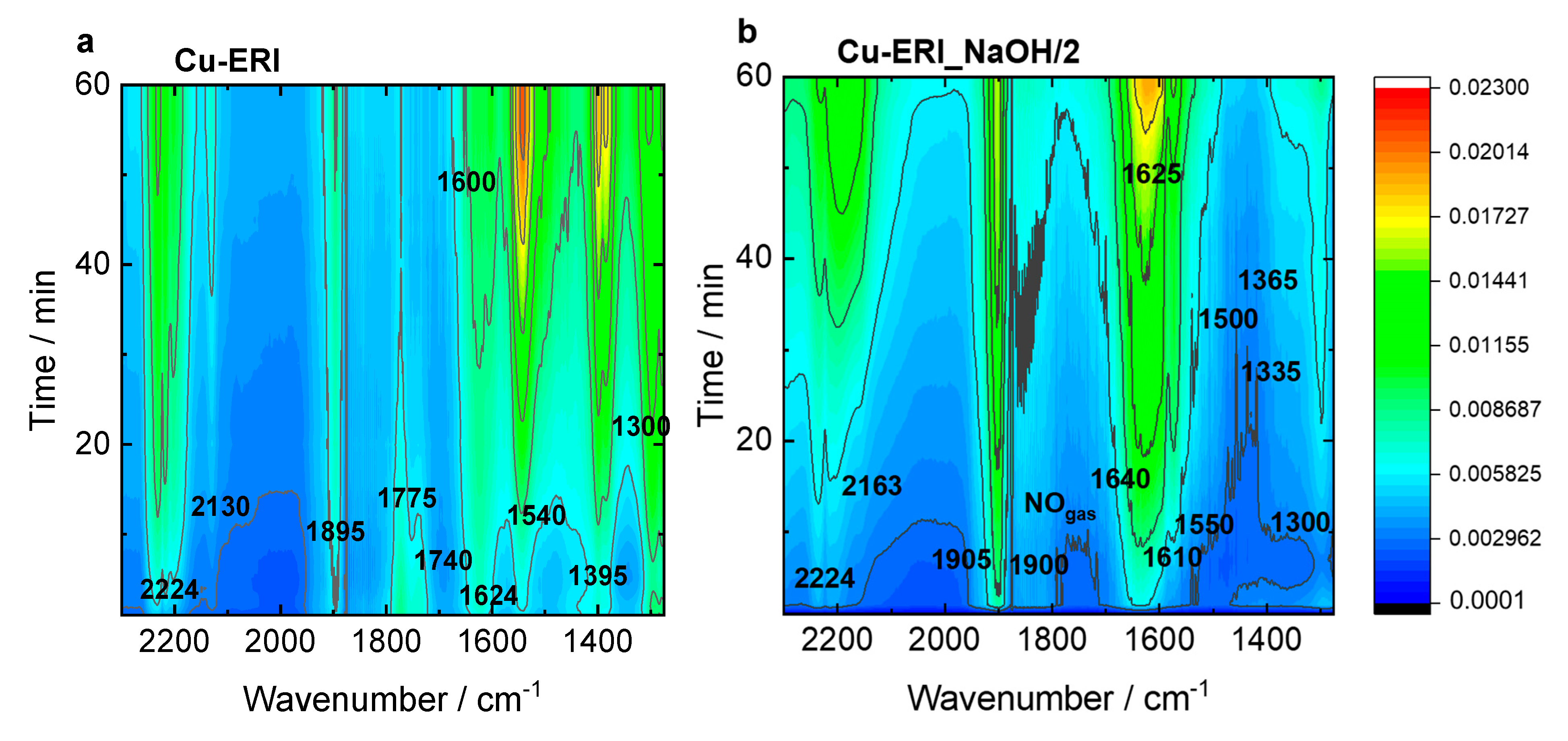 Post-Synthetically Treated ERI and SSZ-13 Zeolites Modified