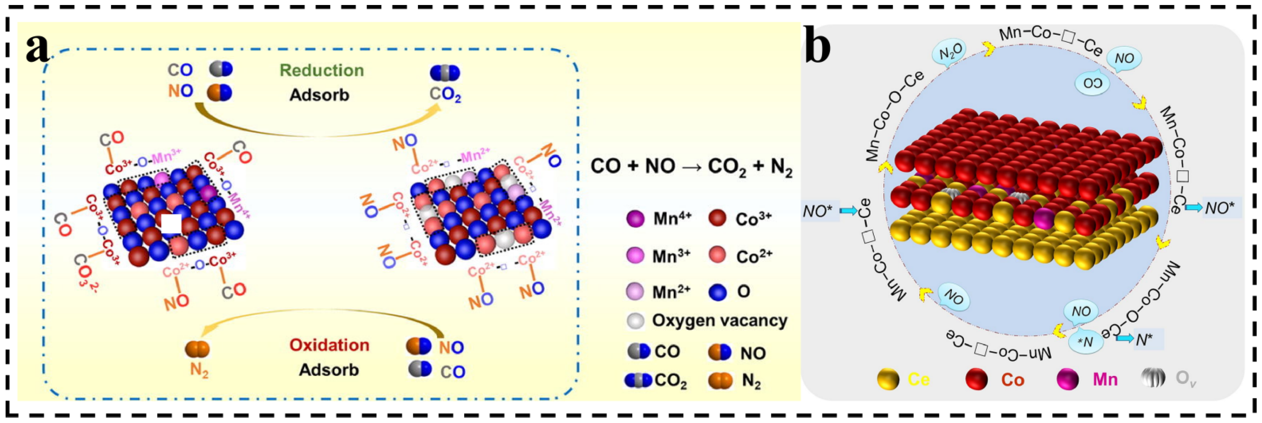 Catalysts 14 00462 g003