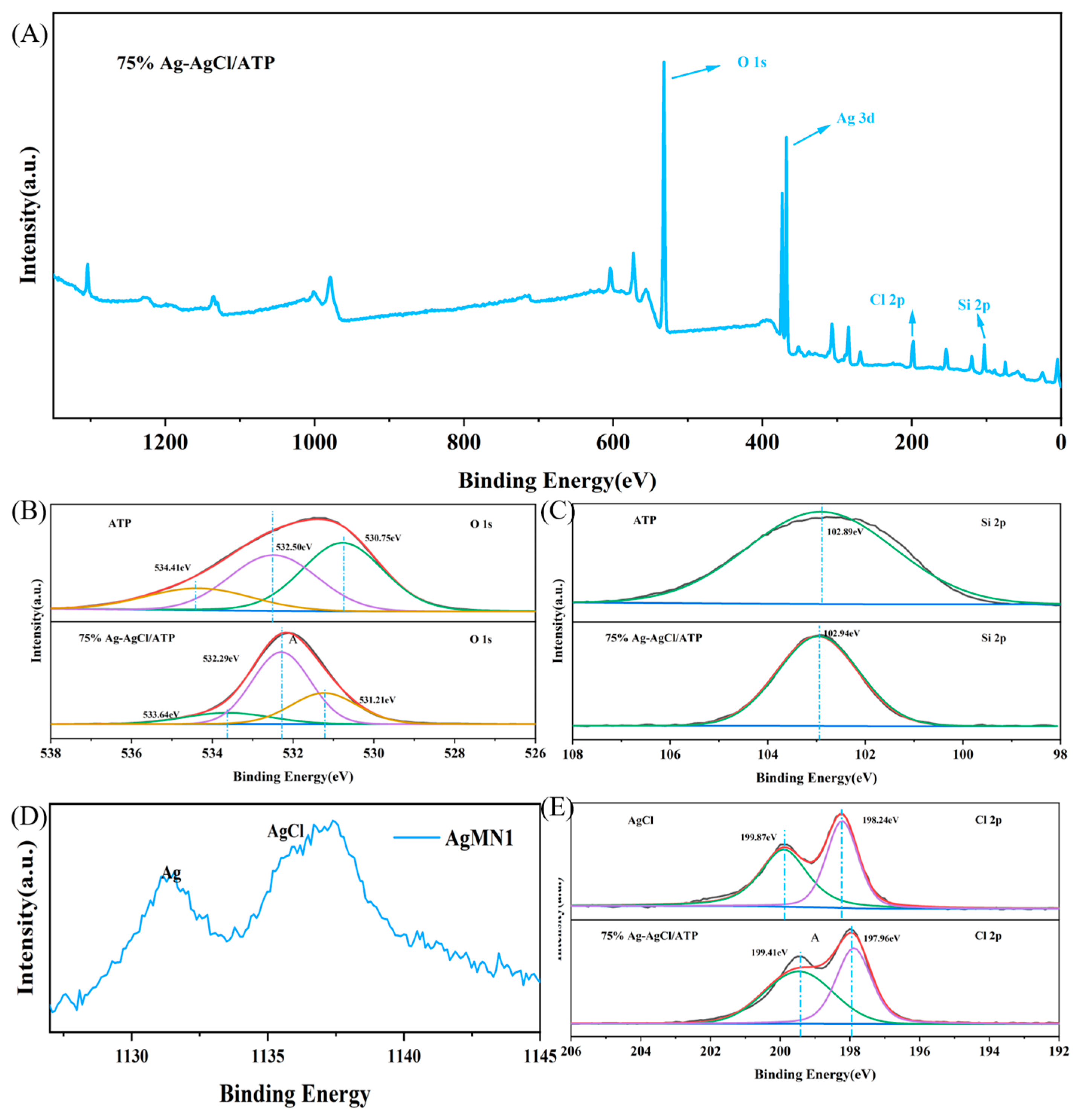 Catalysts 14 00464 g005