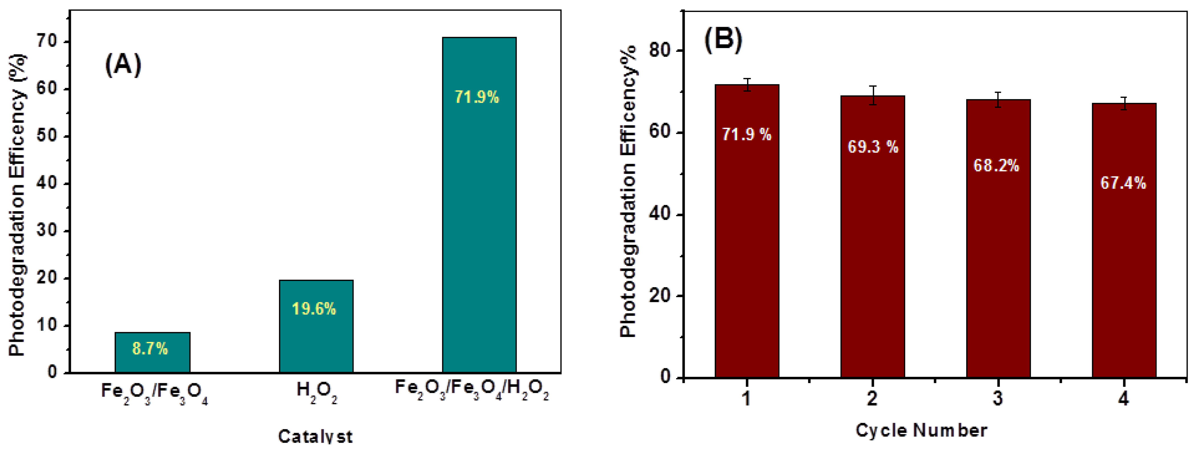 Catalysts 14 00466 g006