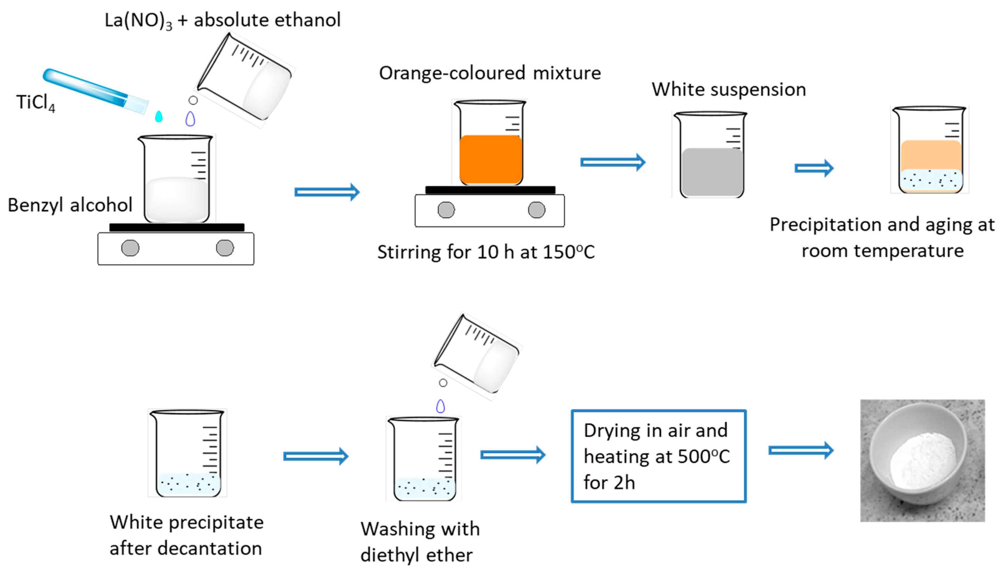 Catalysts 14 00469 g012