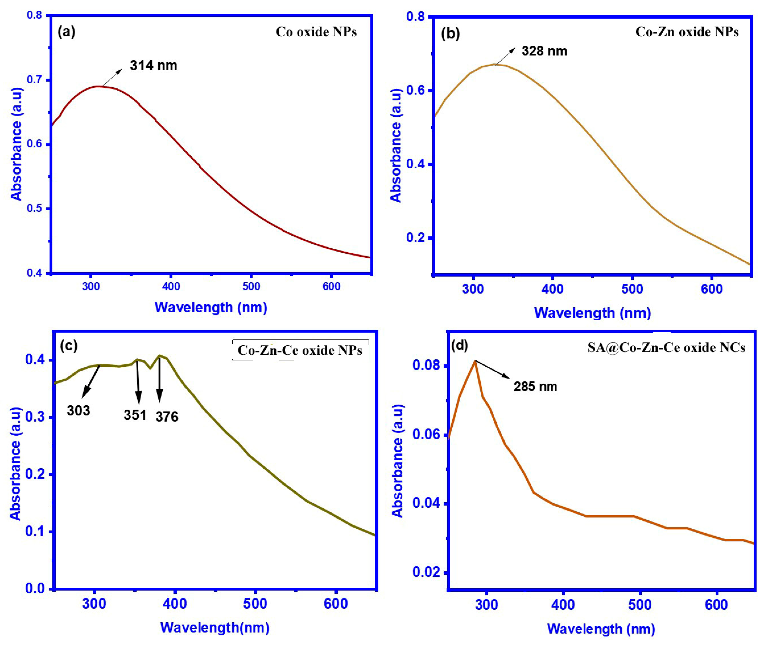 Catalysts 14 00471 g001