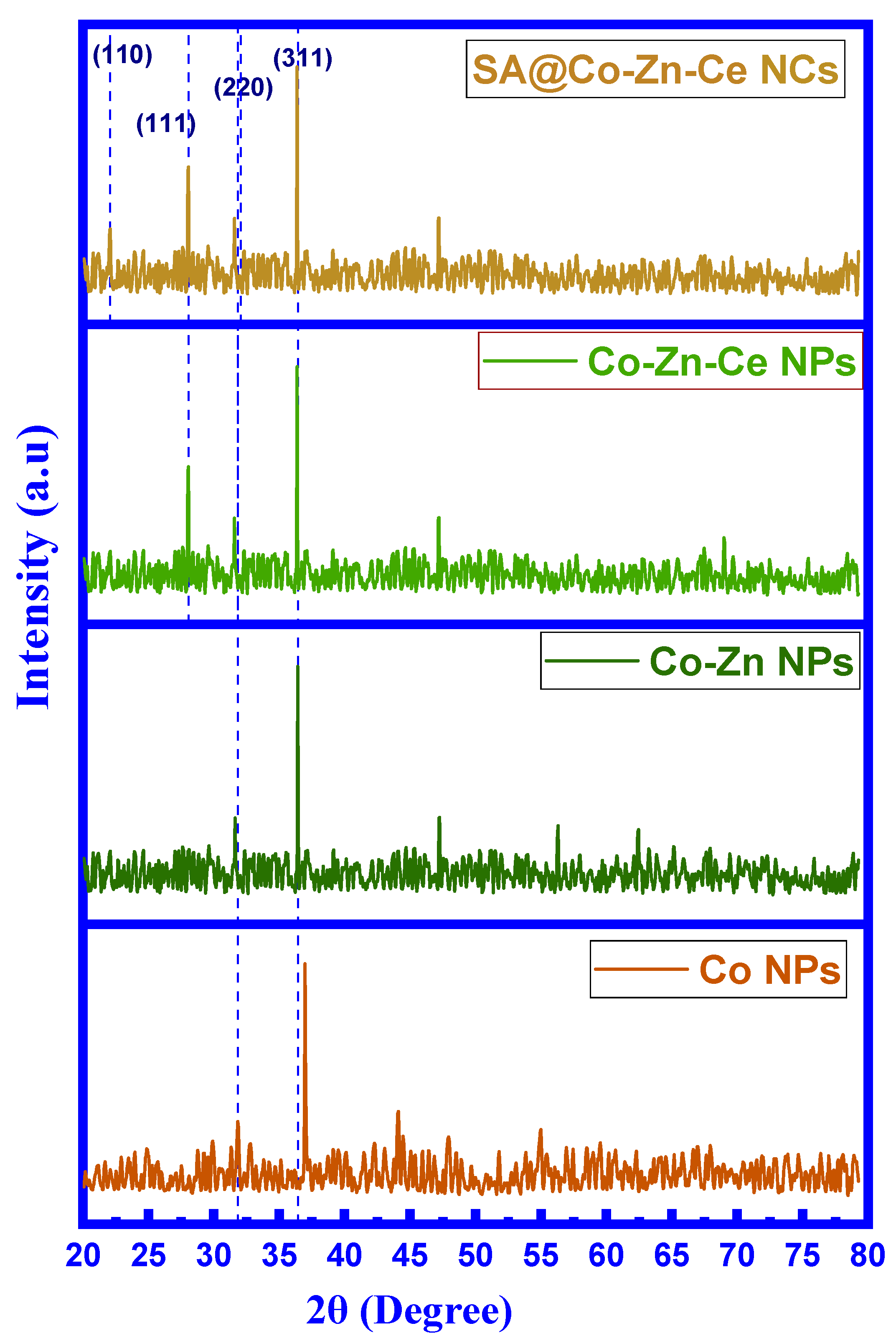Catalysts 14 00471 g003
