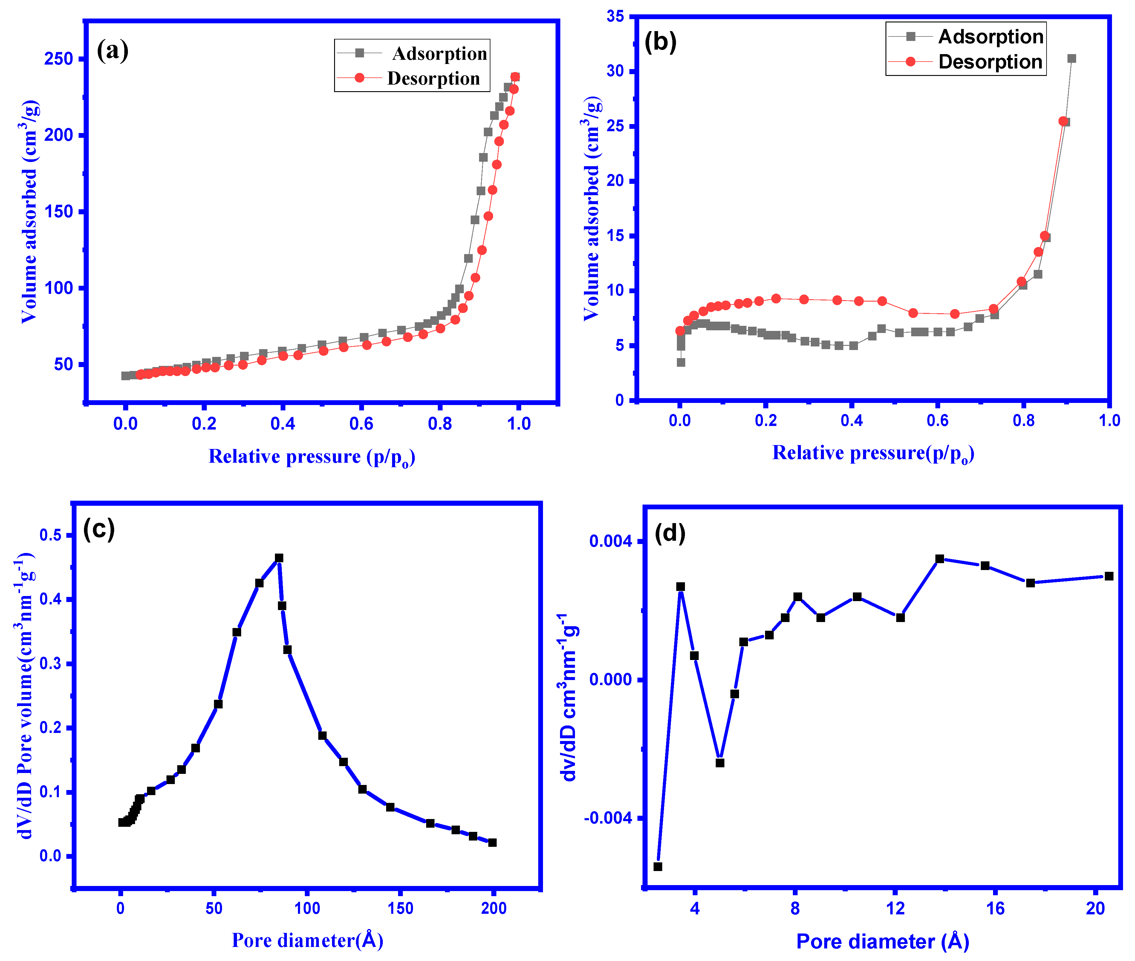 Catalysts 14 00471 g008