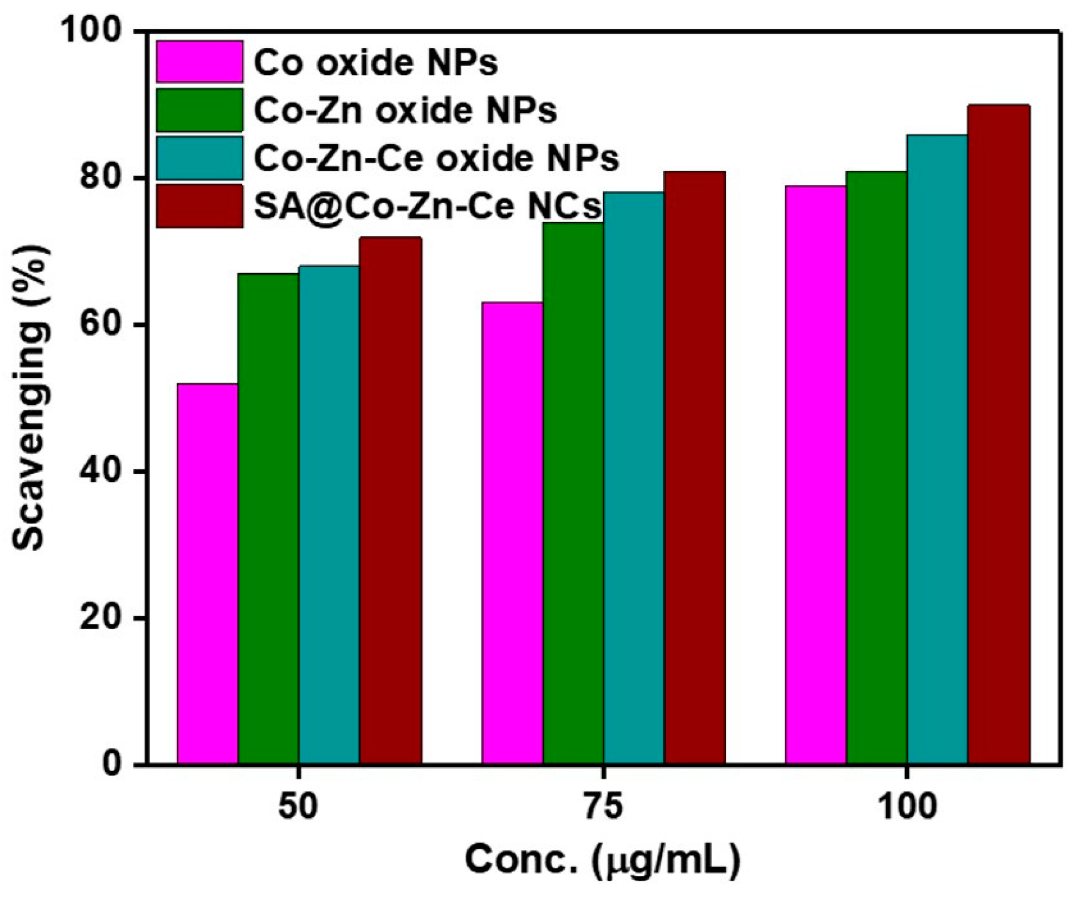 Catalysts 14 00471 g010