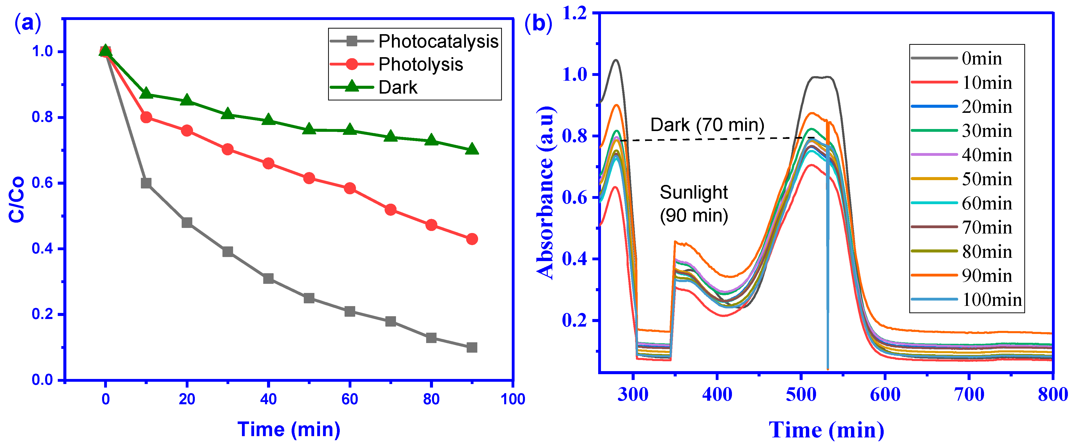 Catalysts 14 00471 g011