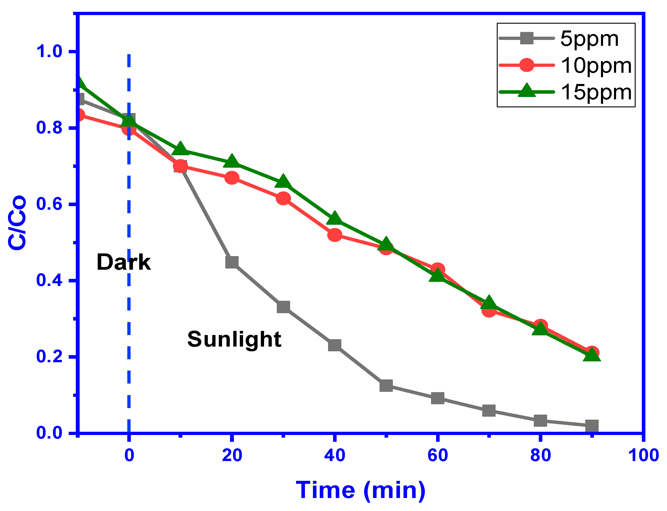Catalysts 14 00471 g012