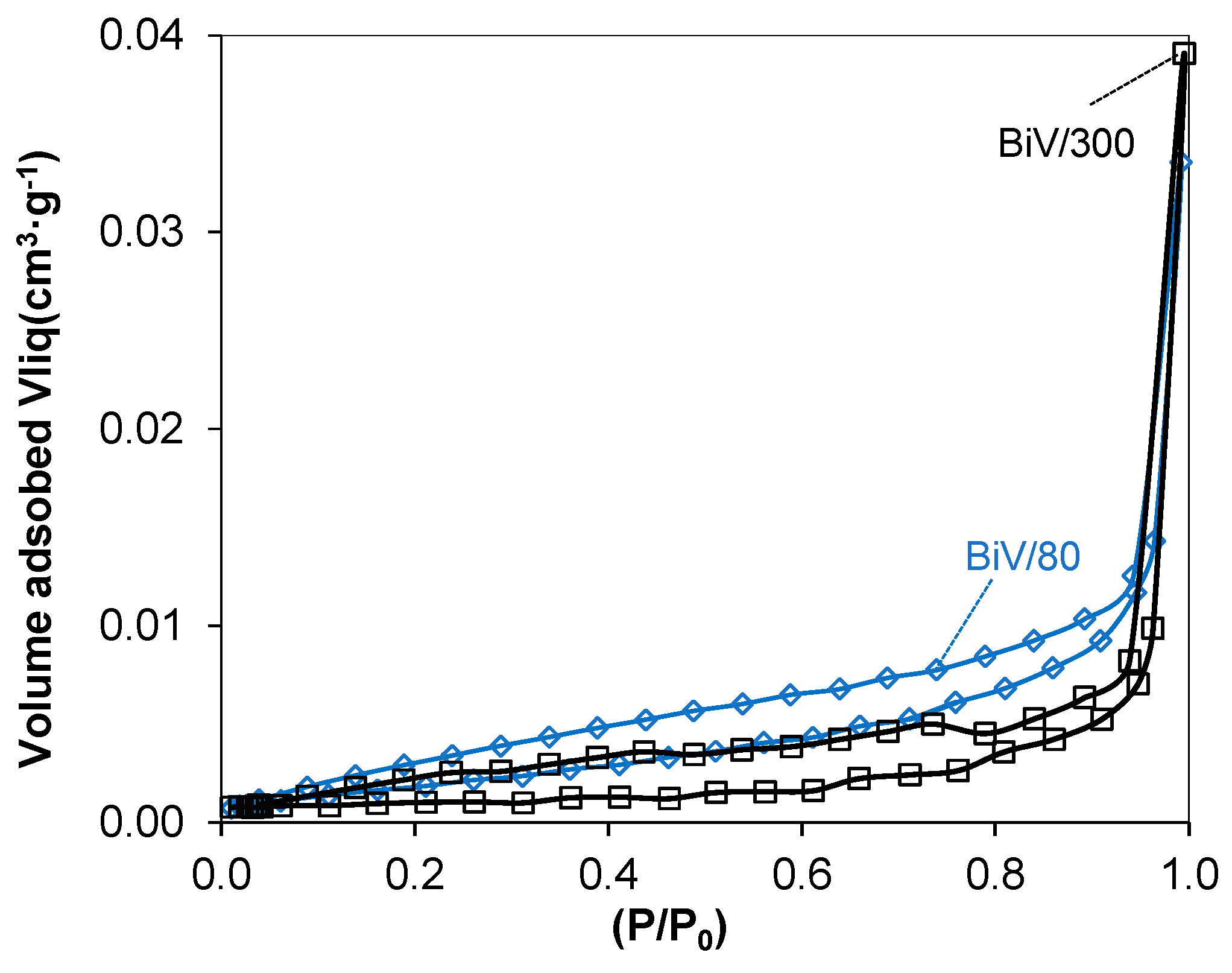 Catalysts 14 00474 g005