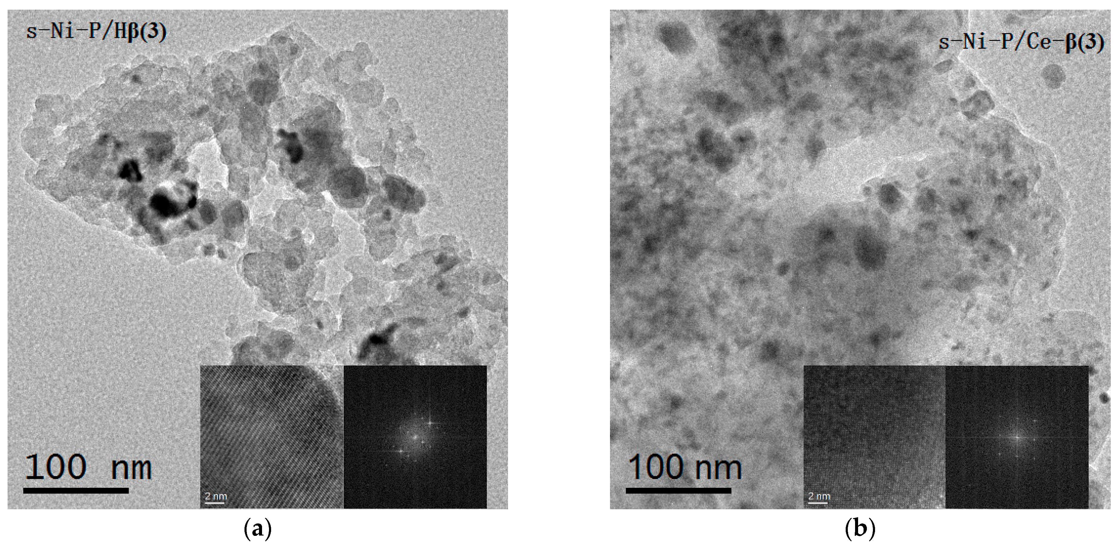 Catalysts 14 00475 g002