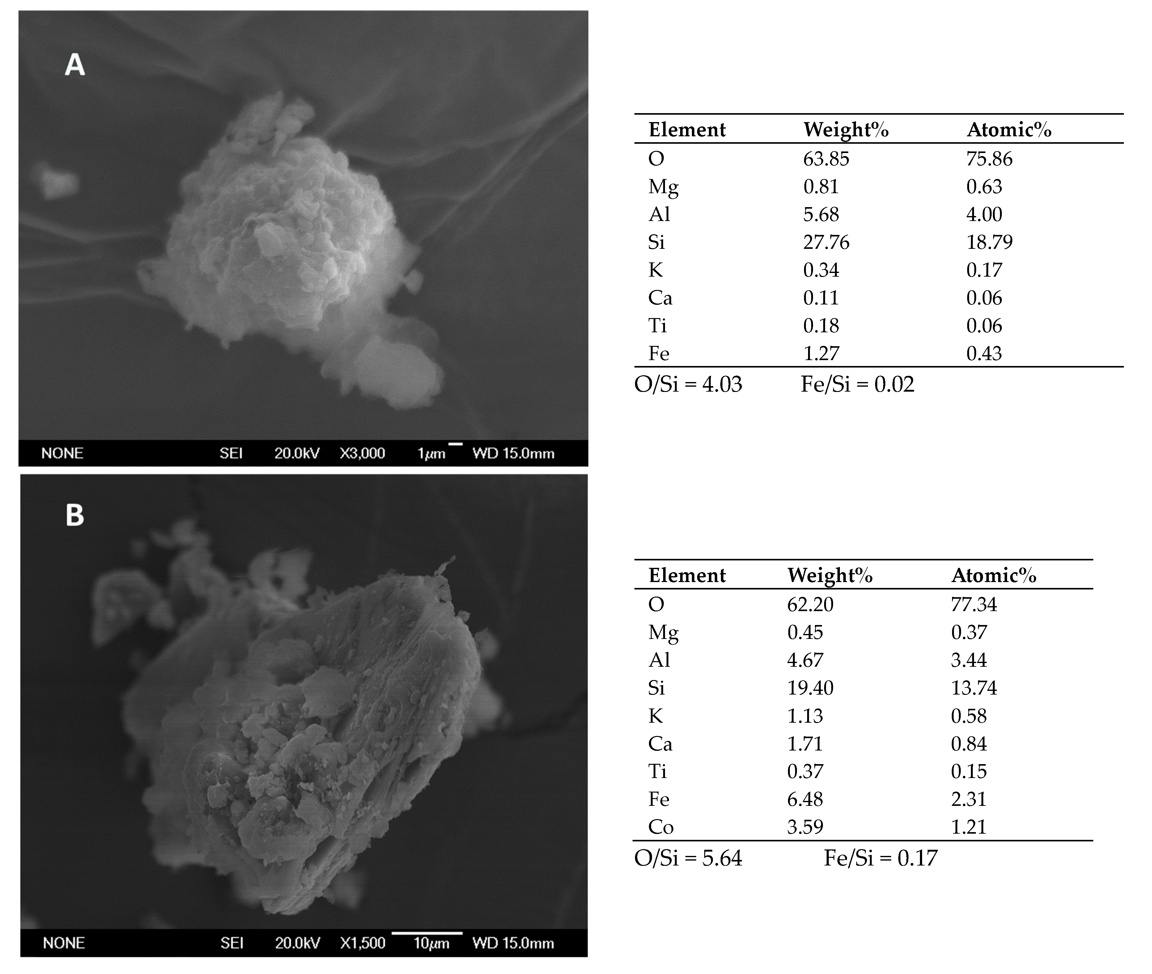 Catalysts 14 00479 g004a