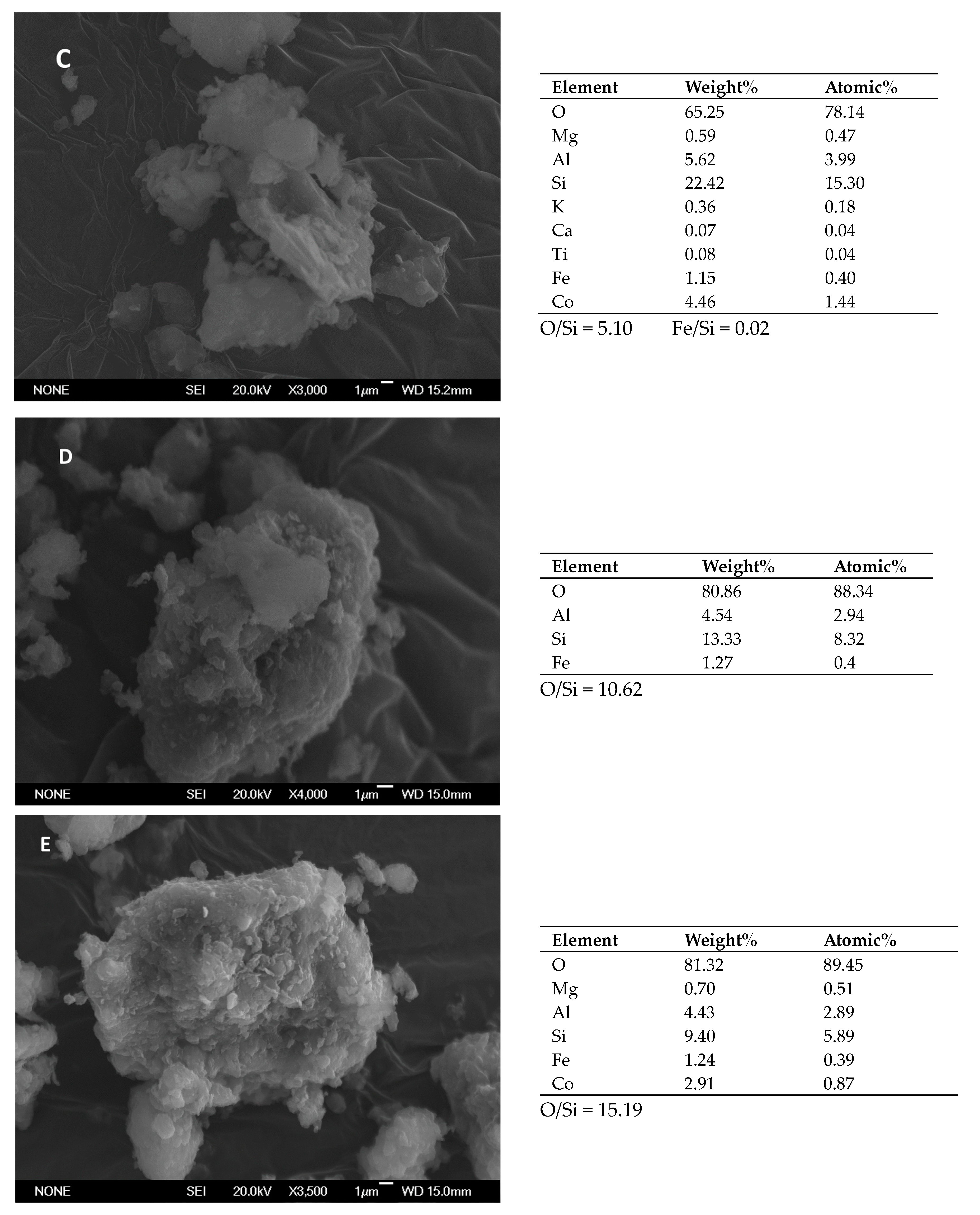 Catalysts 14 00479 g004b
