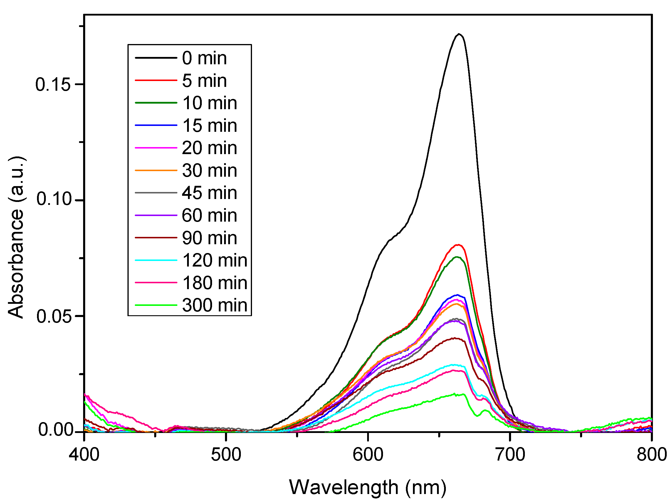 Catalysts 14 00479 g006