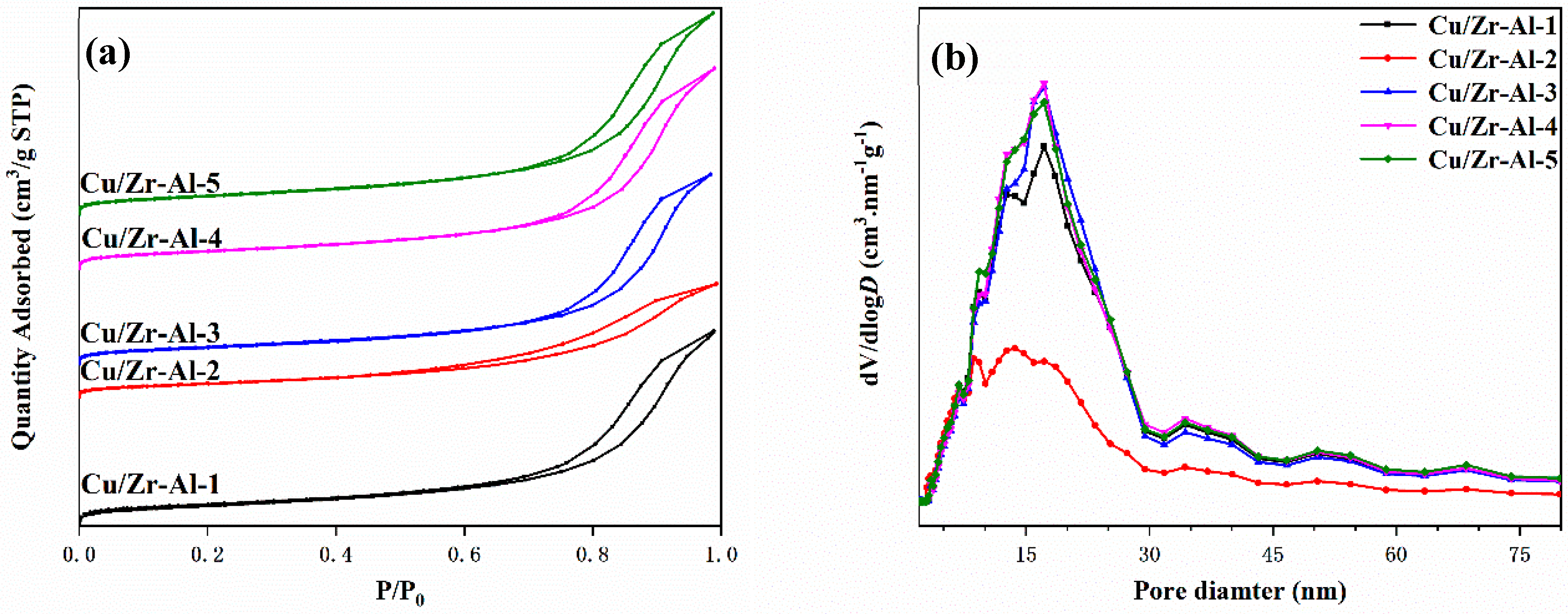 Catalysts 14 00480 g006