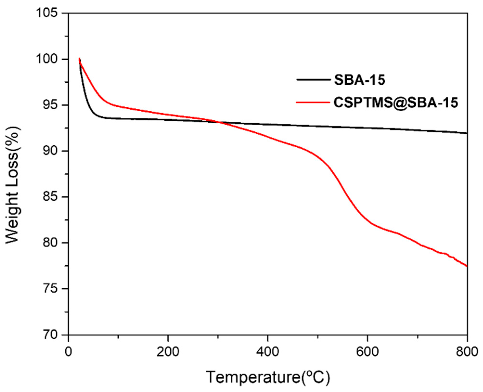 Catalysts 14 00482 g012