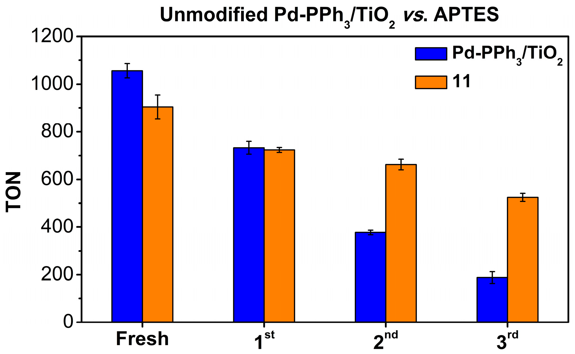 Catalysts 14 00487 g006