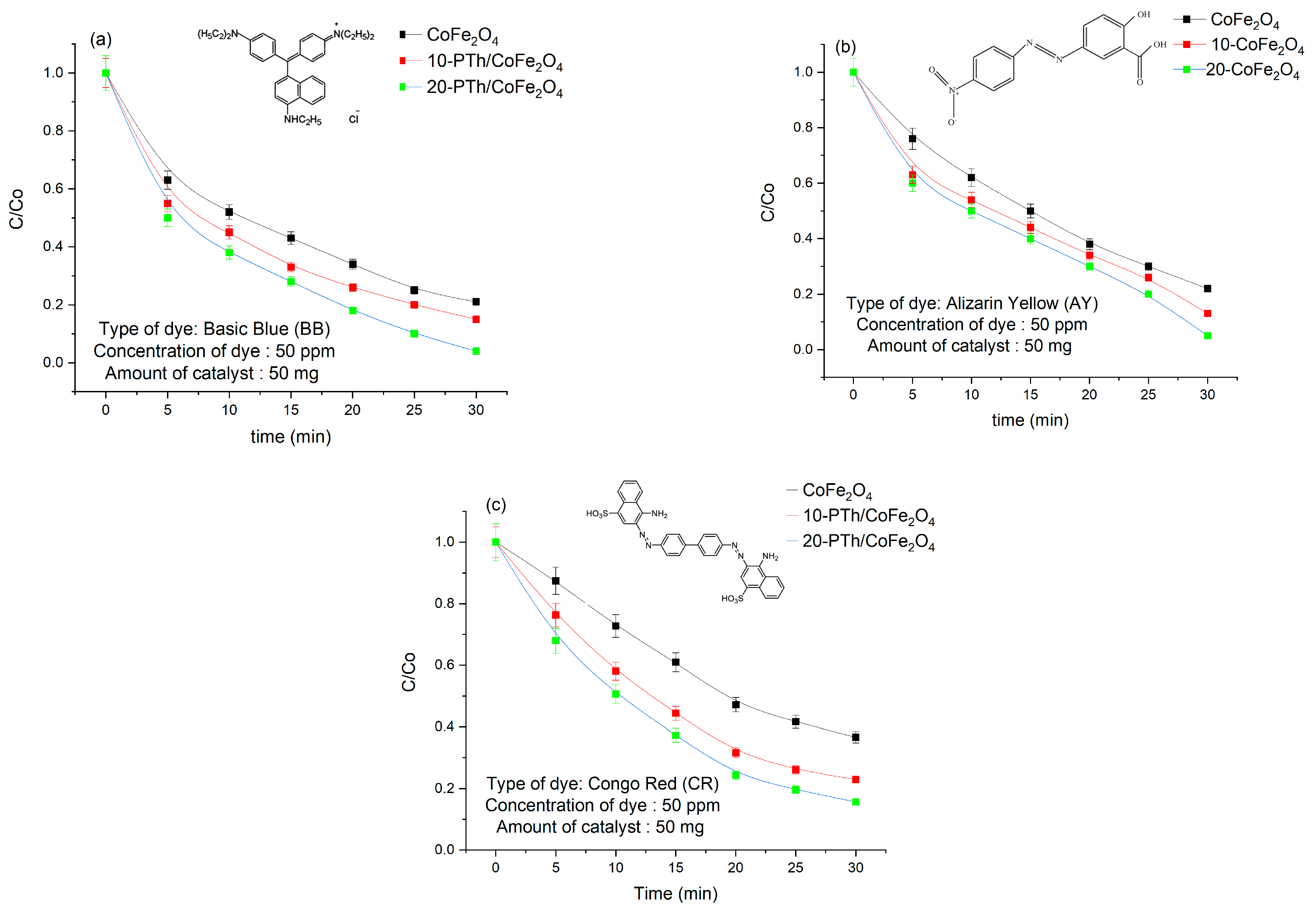 Catalysts 14 00495 g005