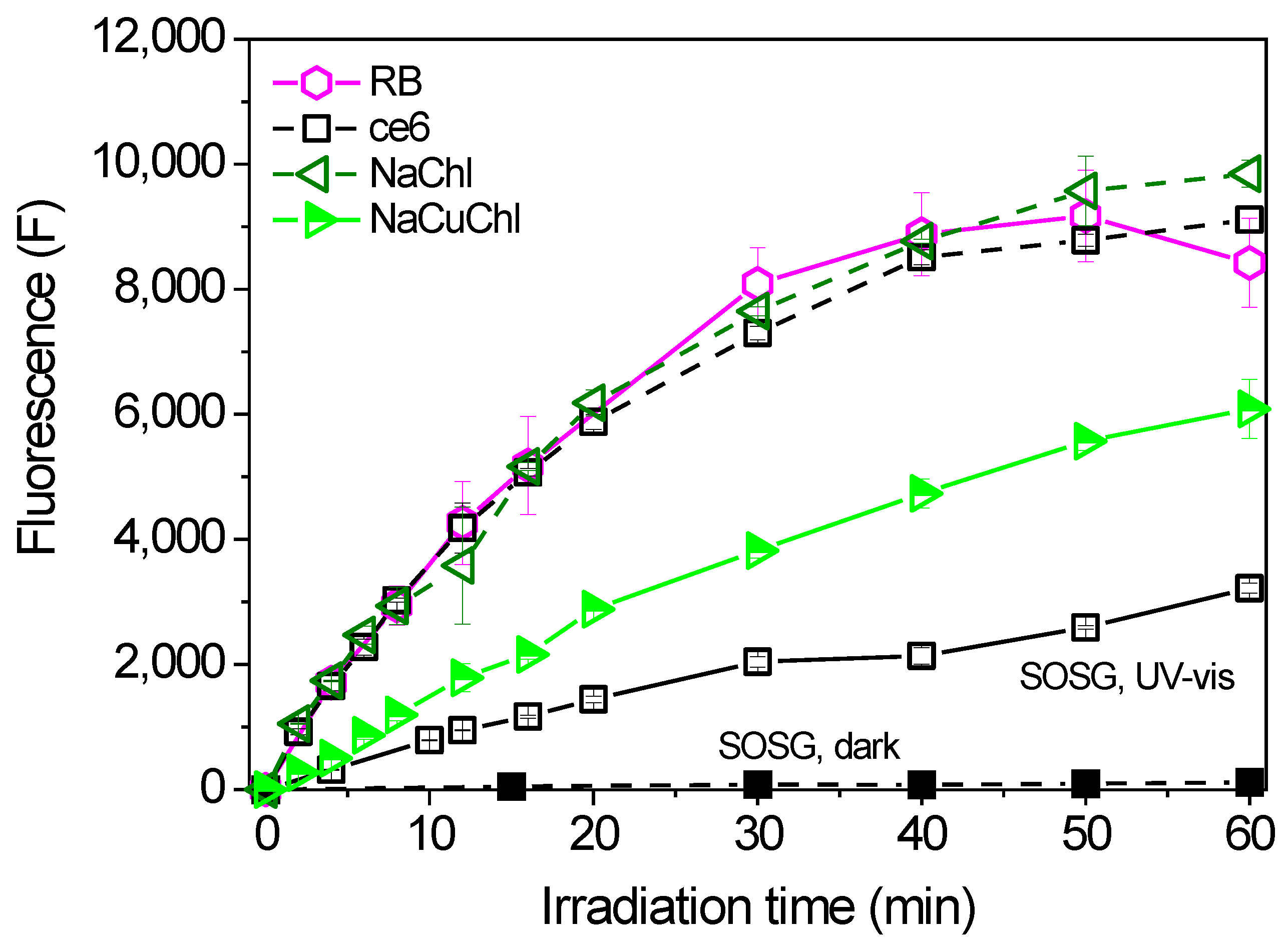 Catalysts 14 00507 g001