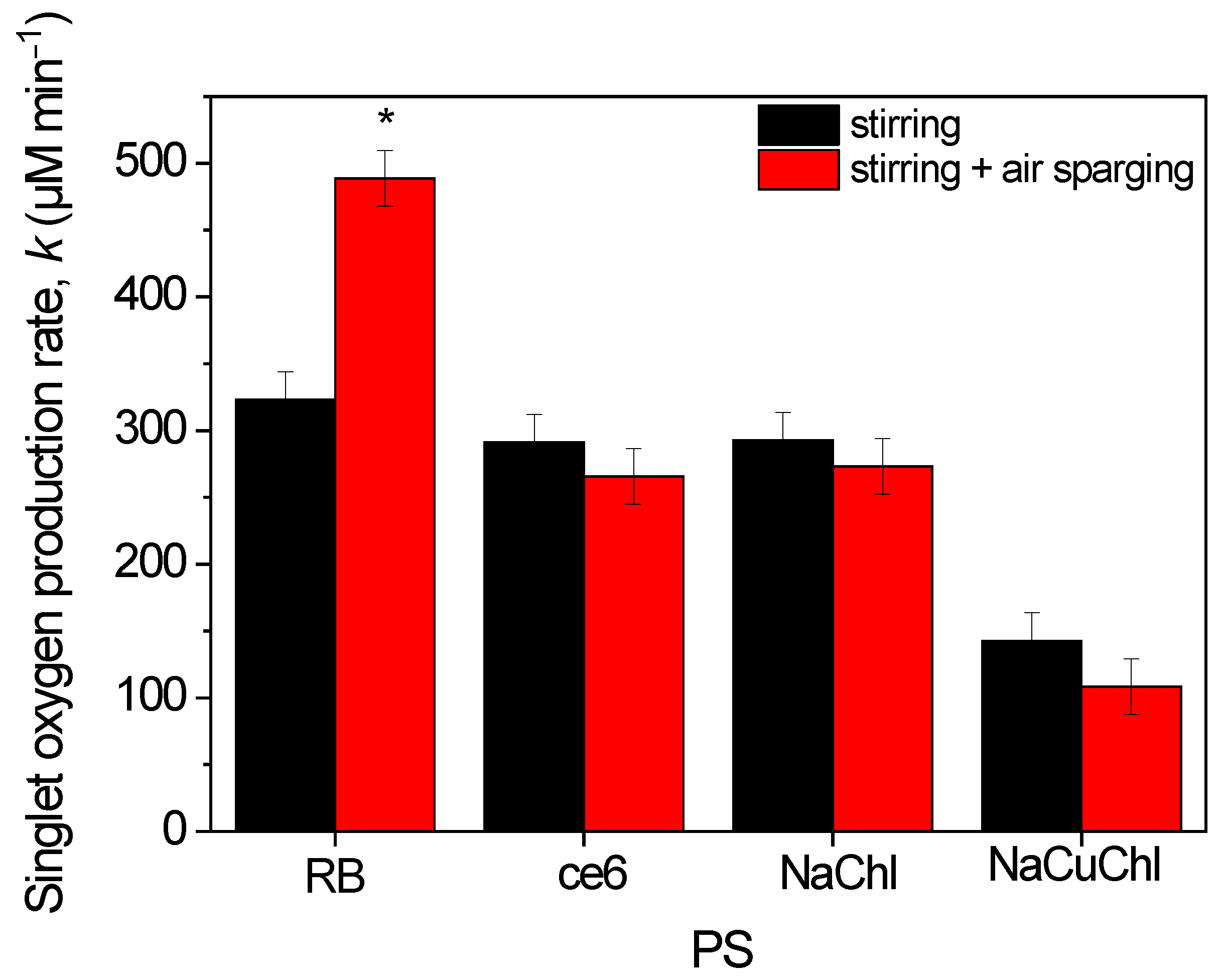 Catalysts 14 00507 g003