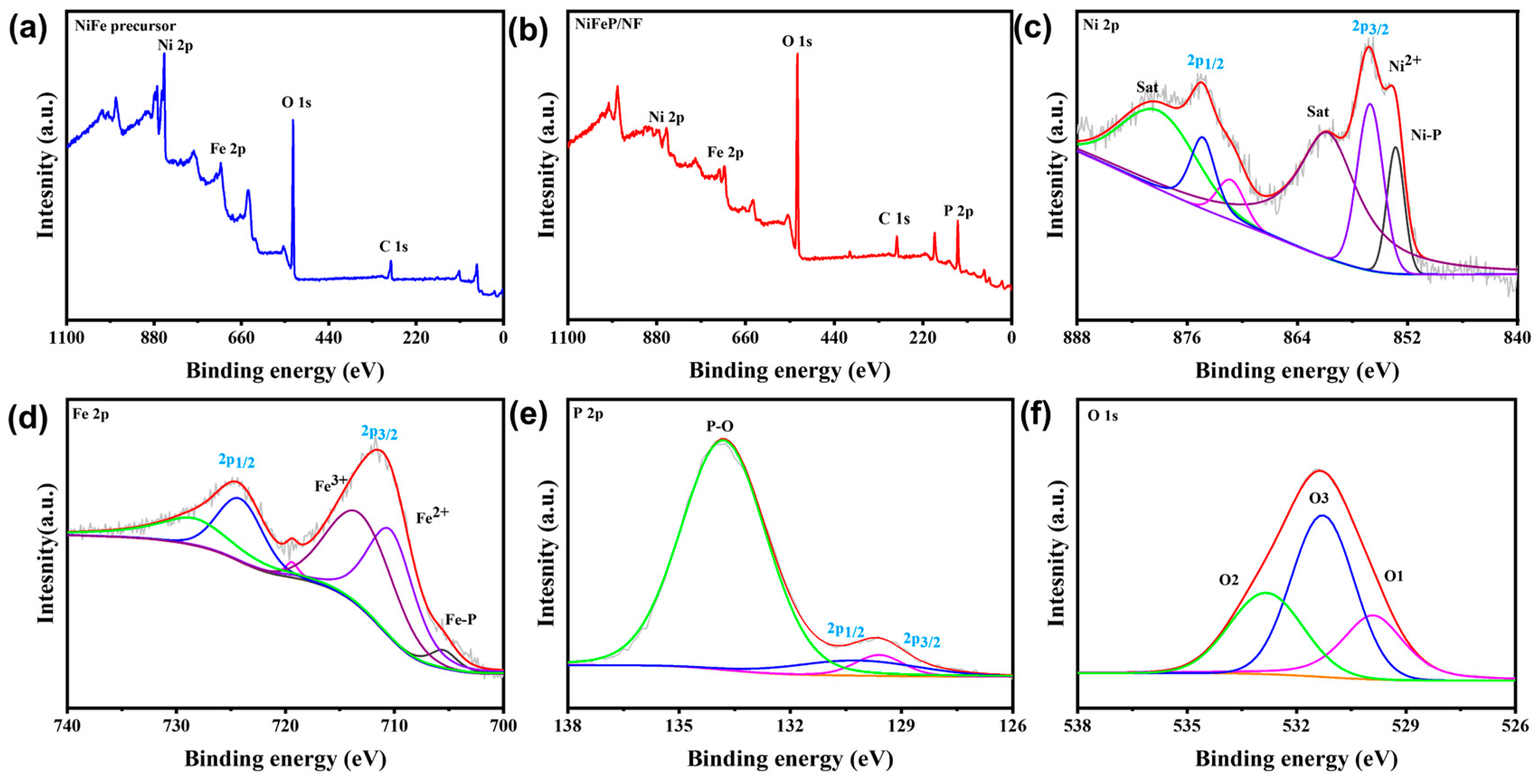 Catalysts 14 00511 g004