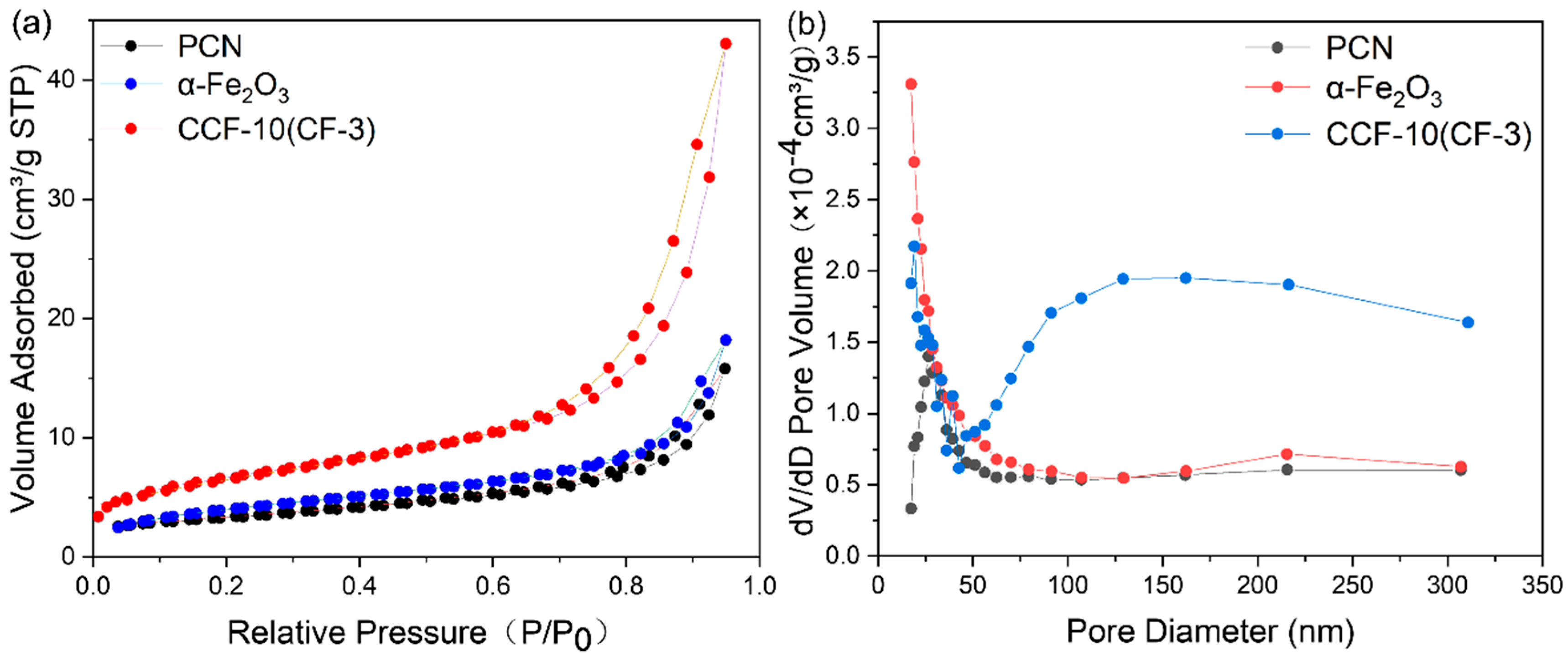 Catalysts 14 00516 g007