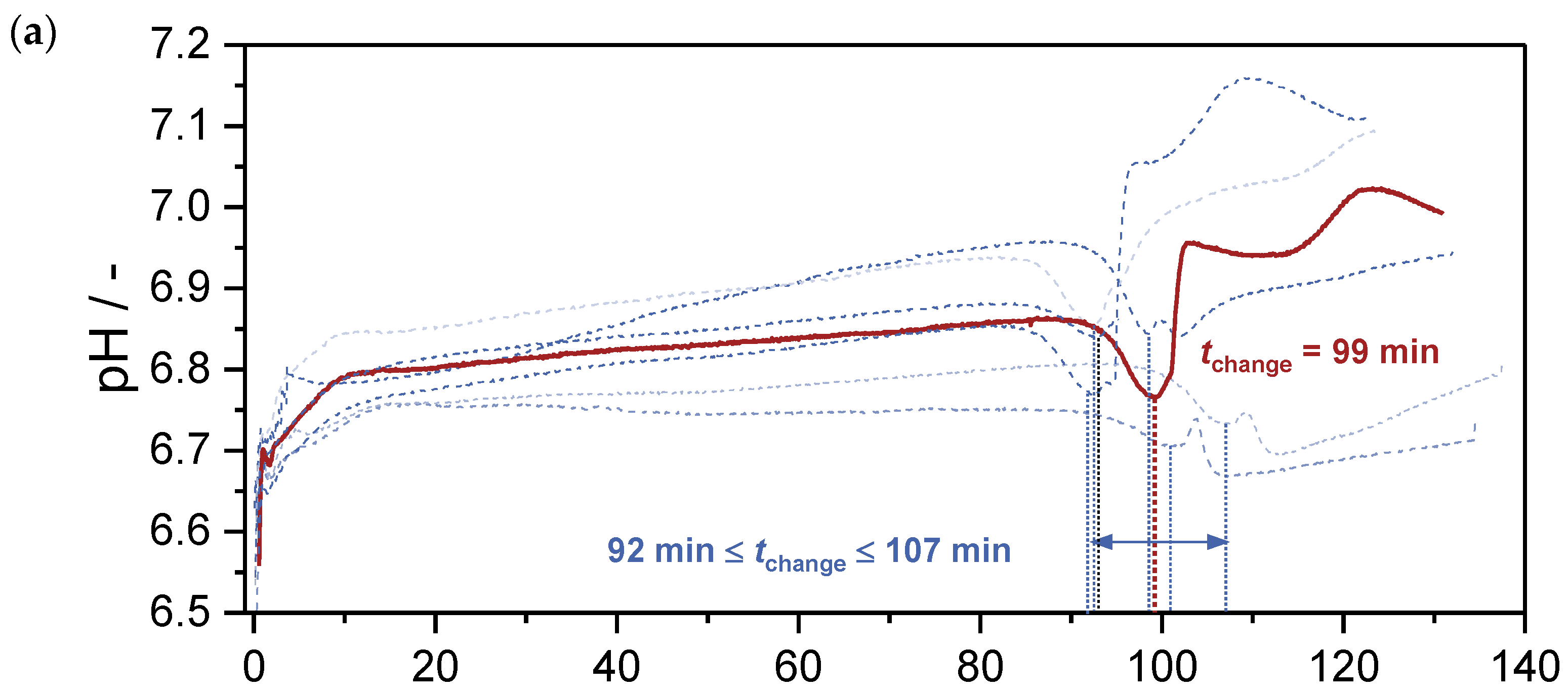 Catalysts 14 00517 g001a