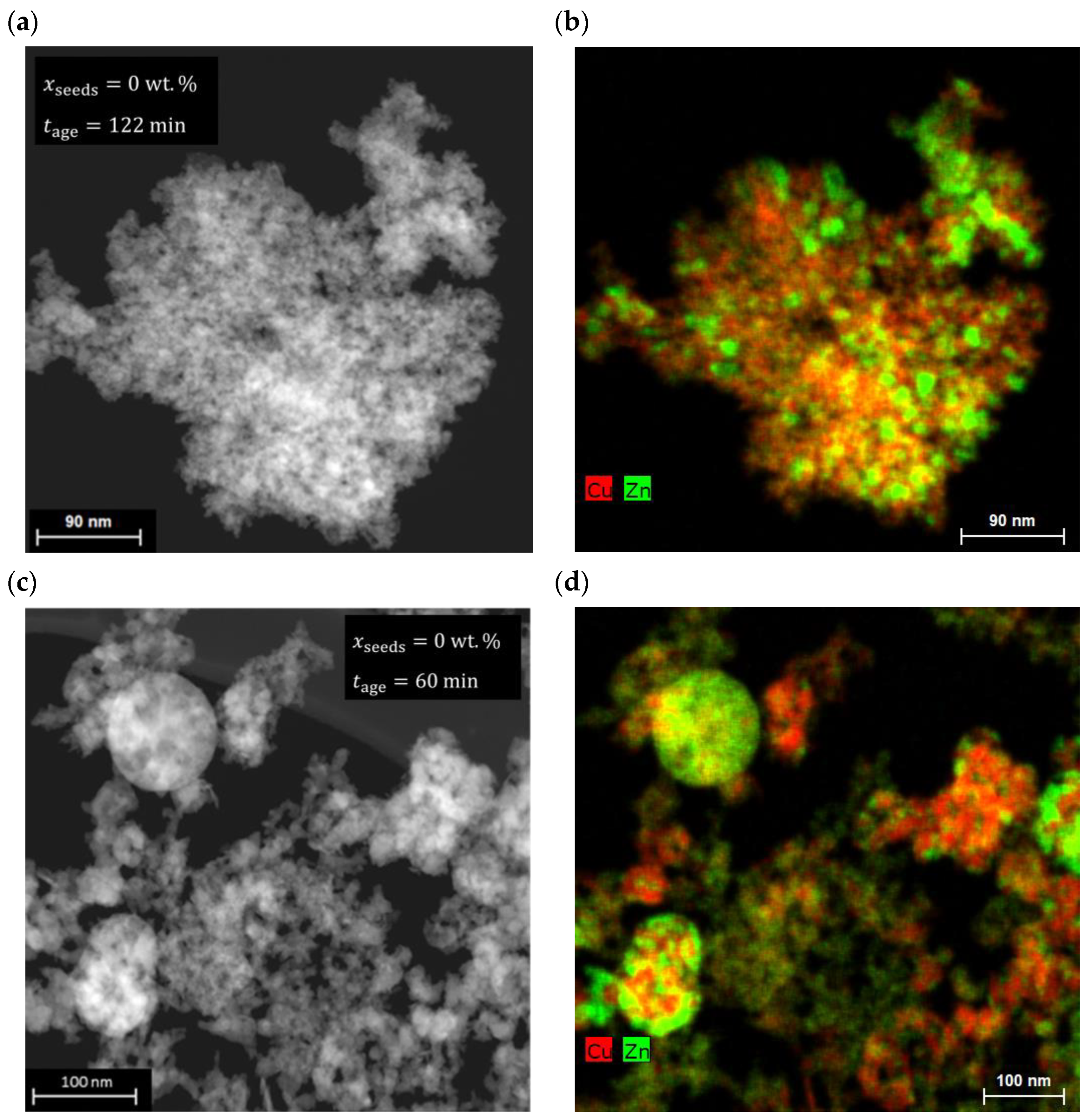 Catalysts 14 00517 g009a