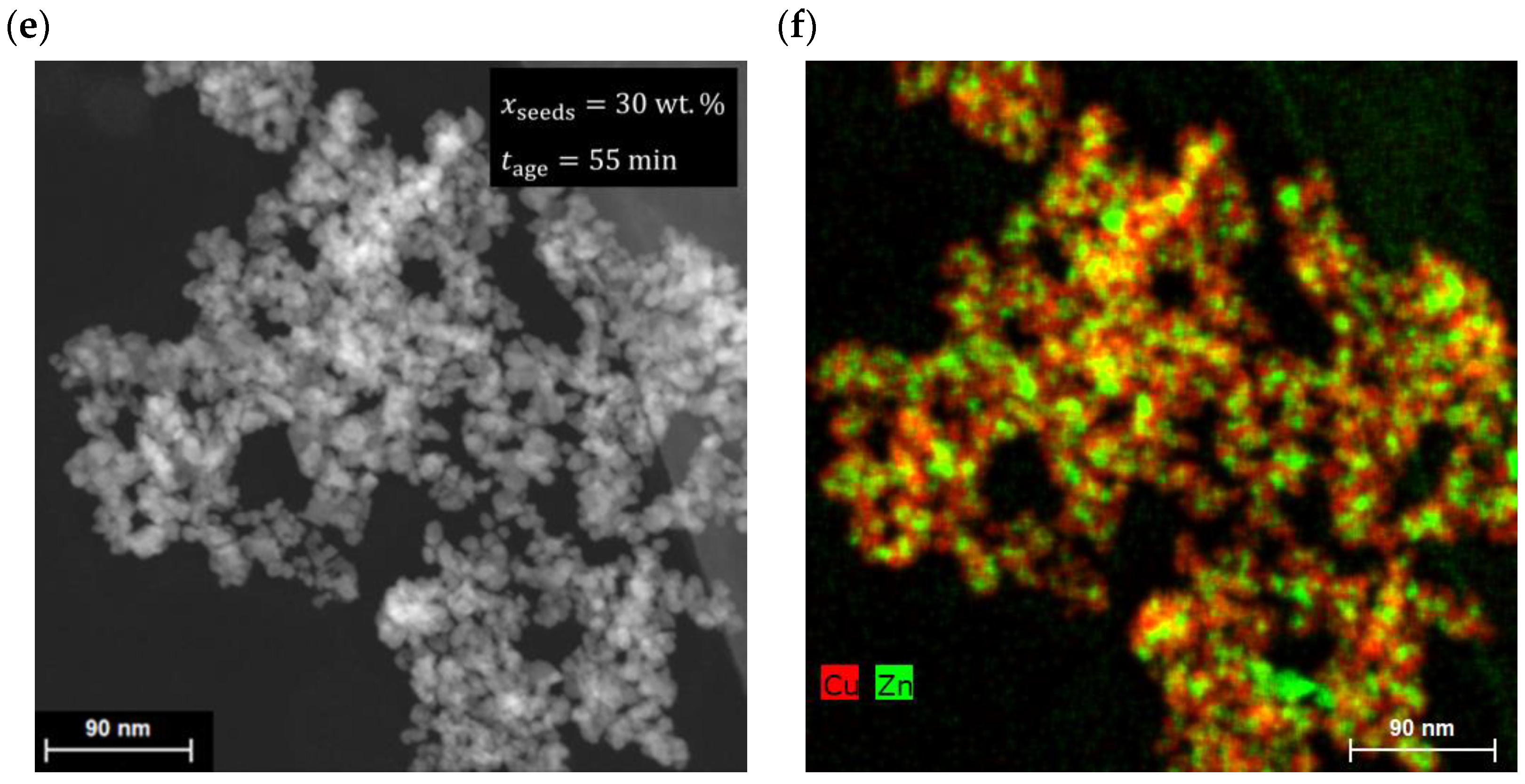 Catalysts 14 00517 g009b