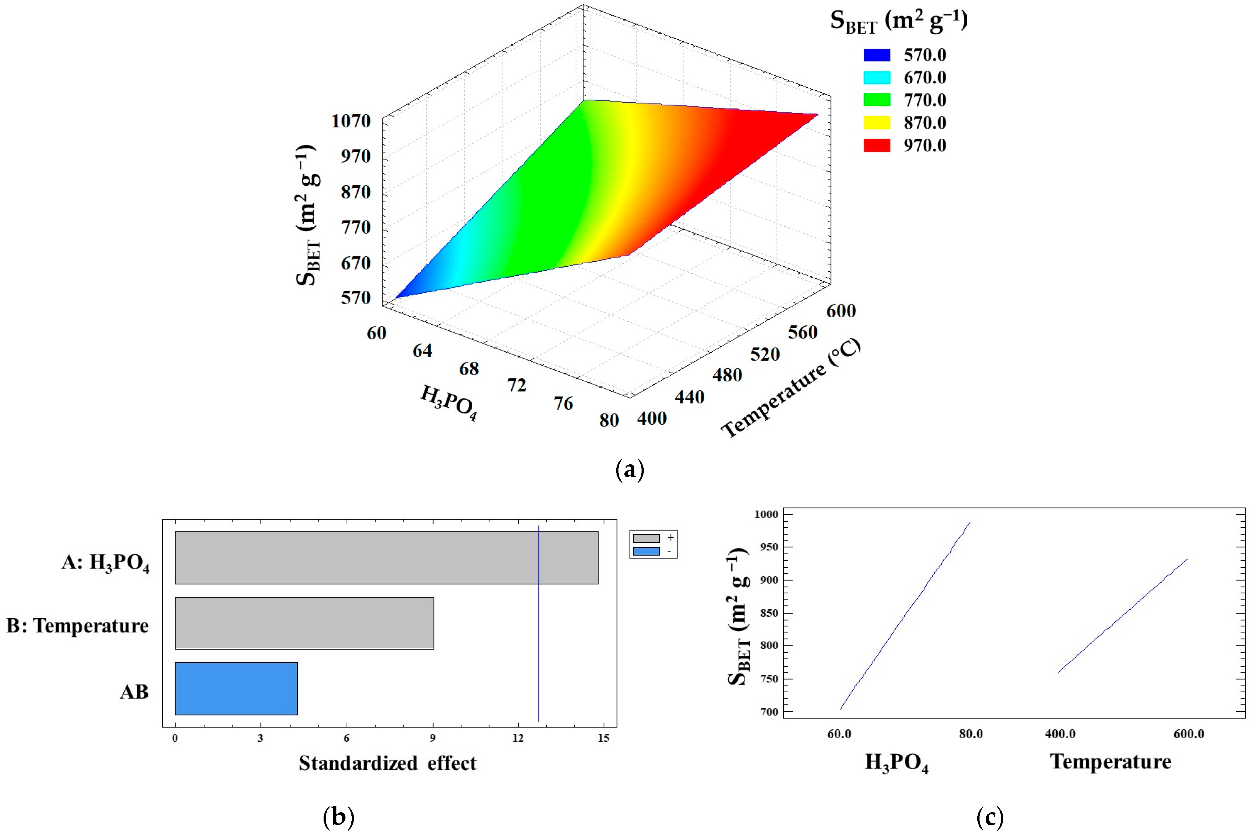 Catalysts 14 00522 g001