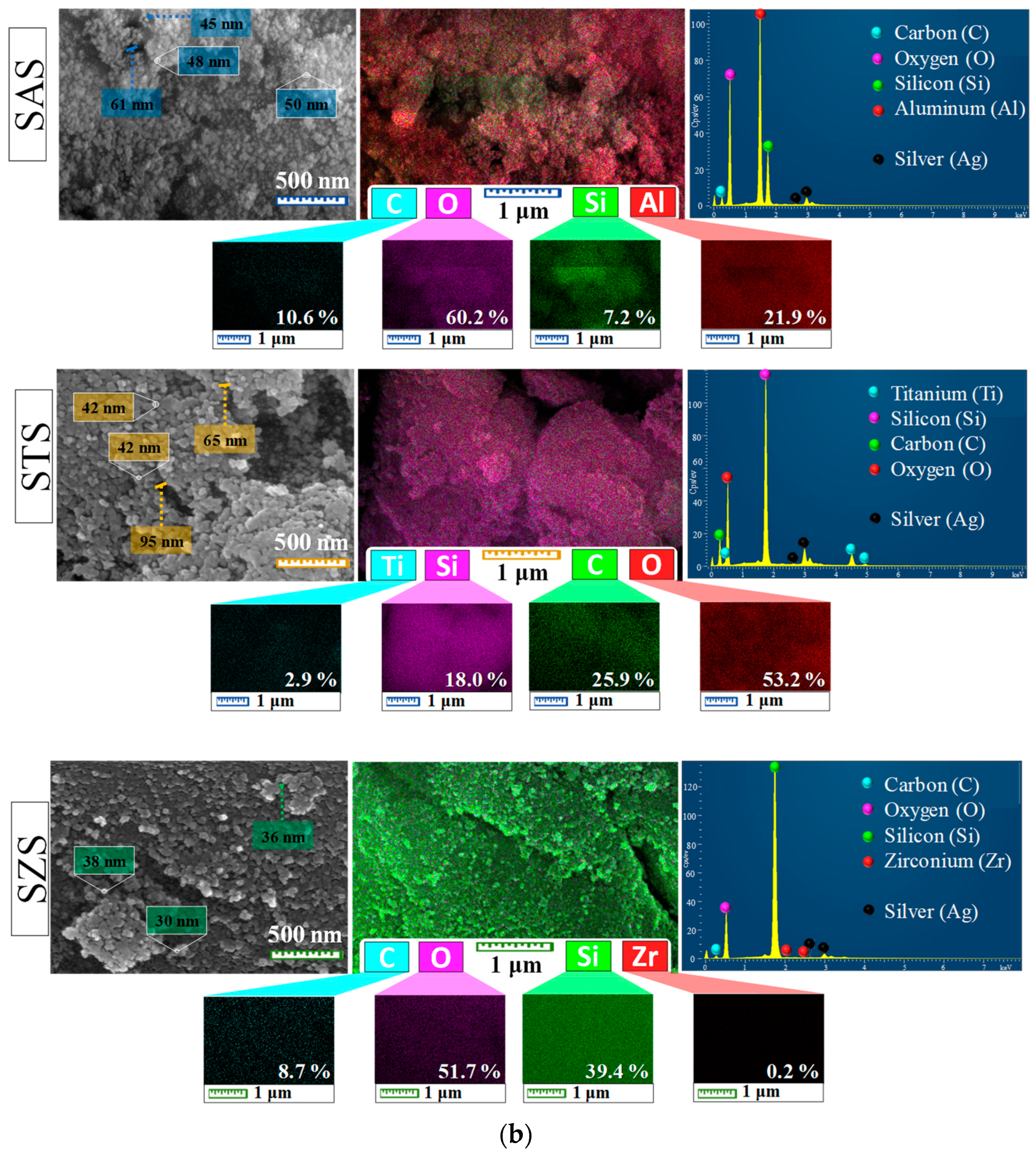 Catalysts 14 00526 g001b
