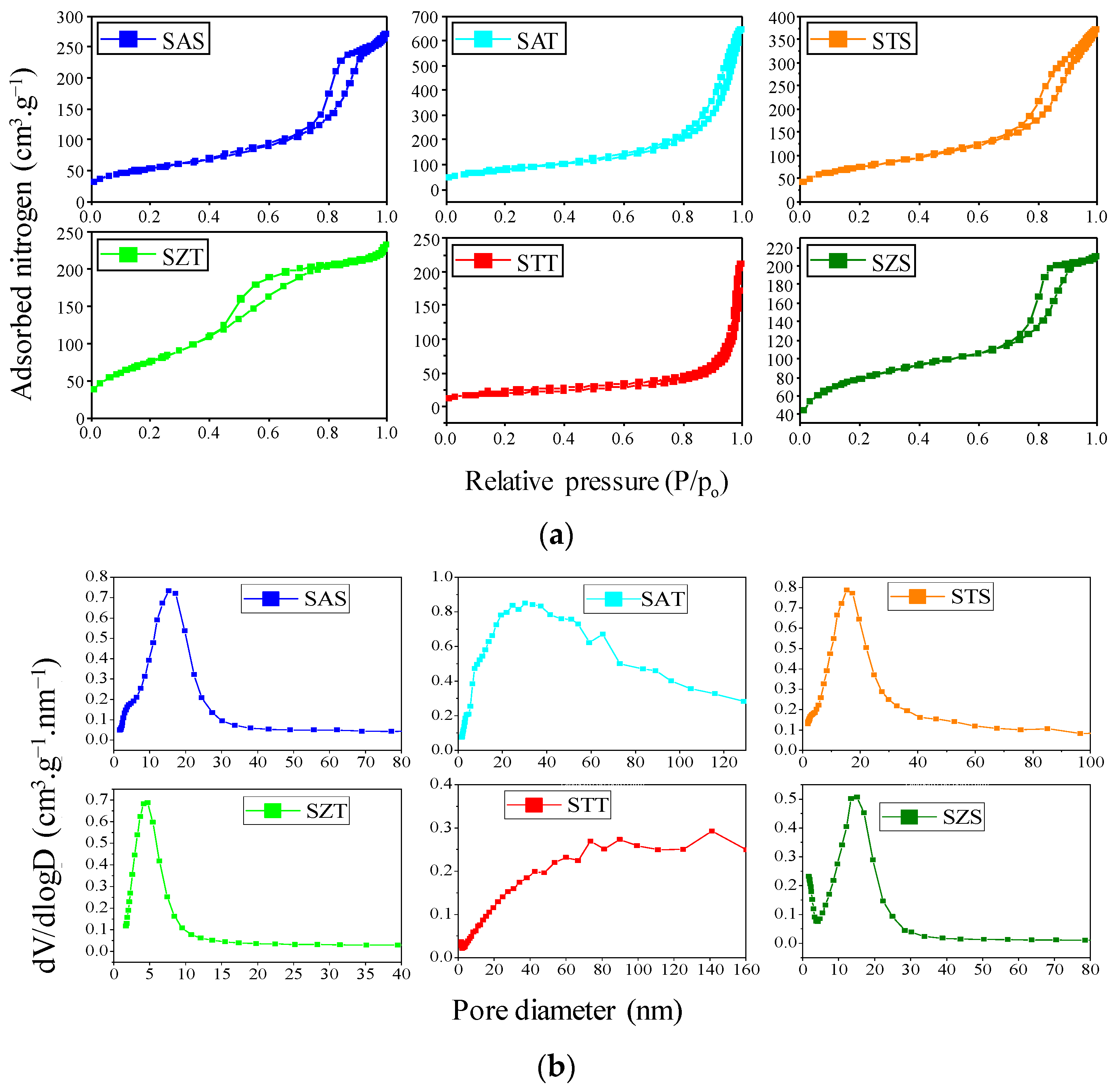 Catalysts 14 00526 g003