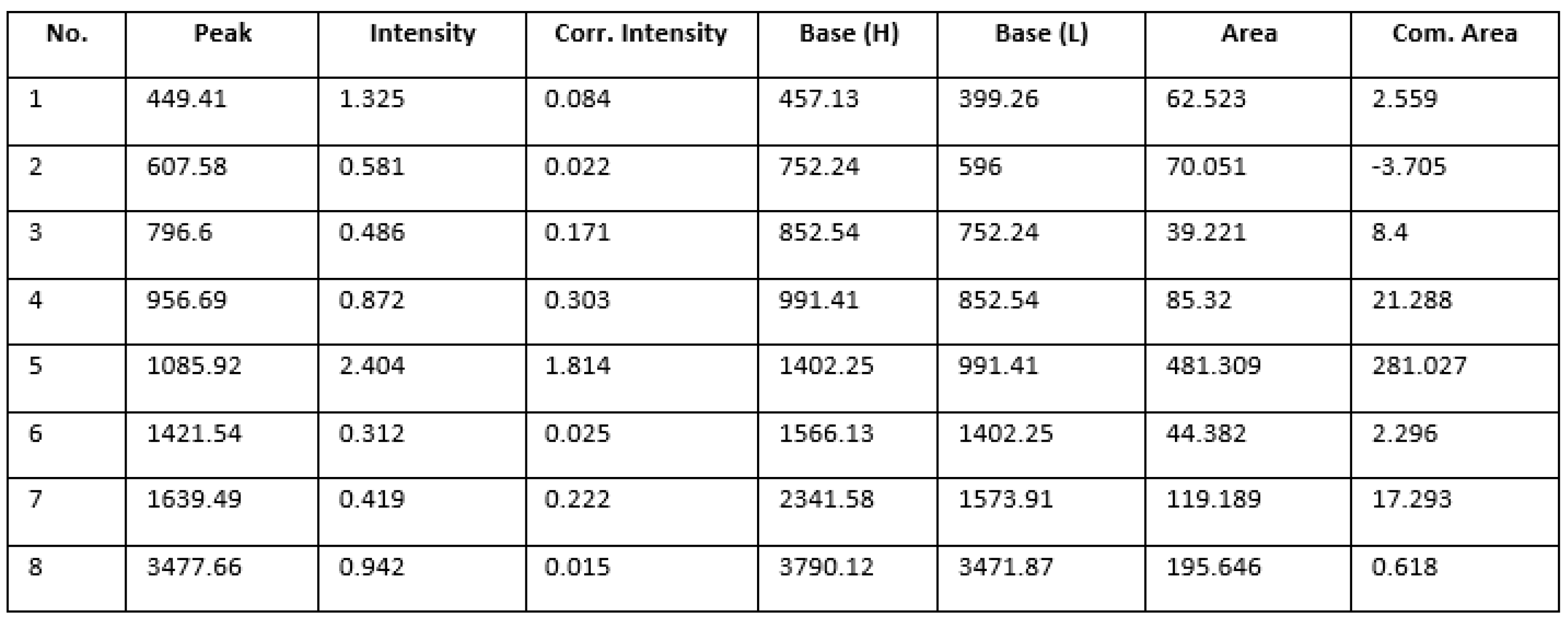 Catalysts 14 00529 g002b Catalysts 14 00529 g002b