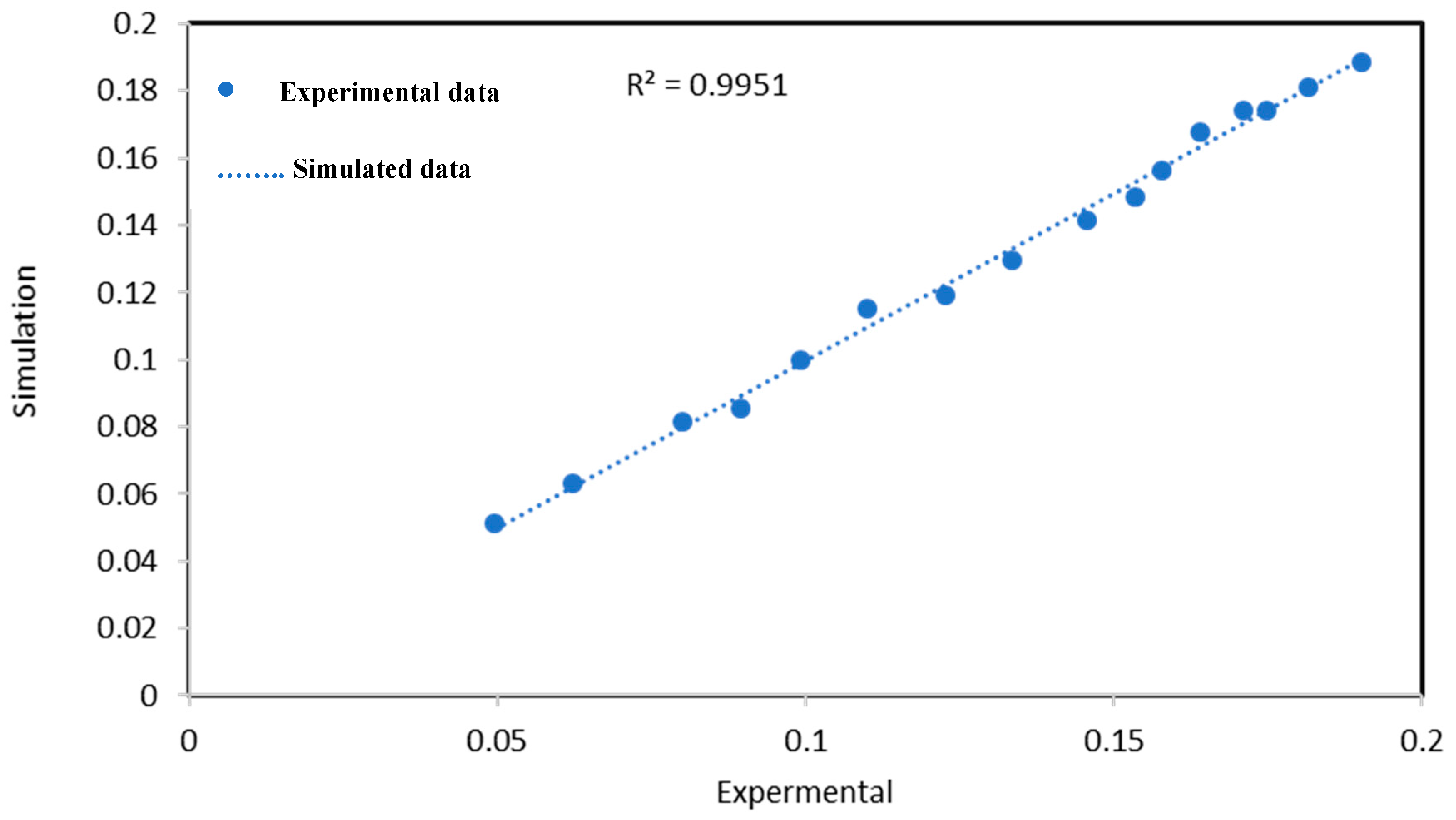 Catalysts 14 00529 g014 Catalysts 14 00529 g014