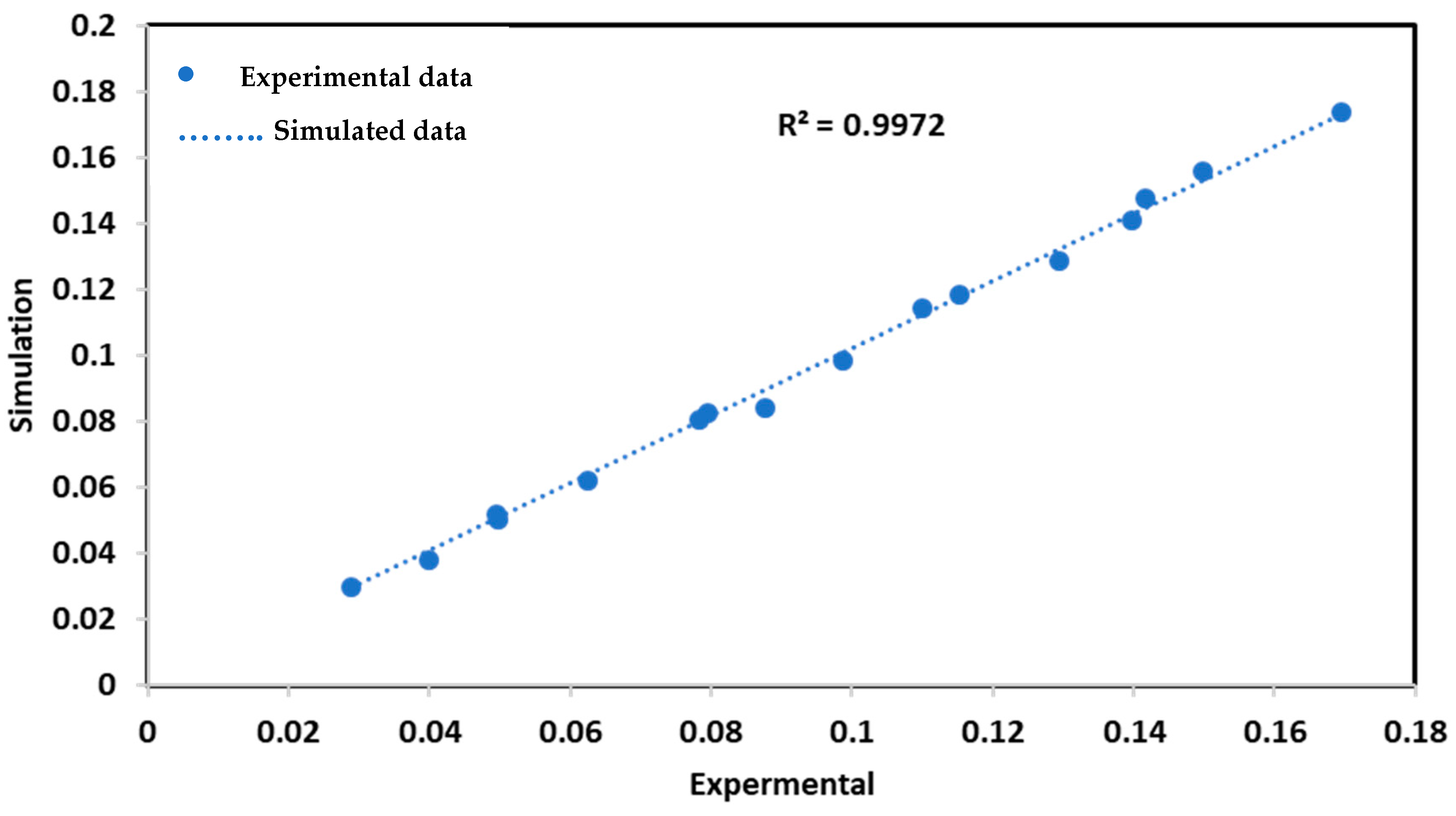 Catalysts 14 00529 g015 Catalysts 14 00529 g015