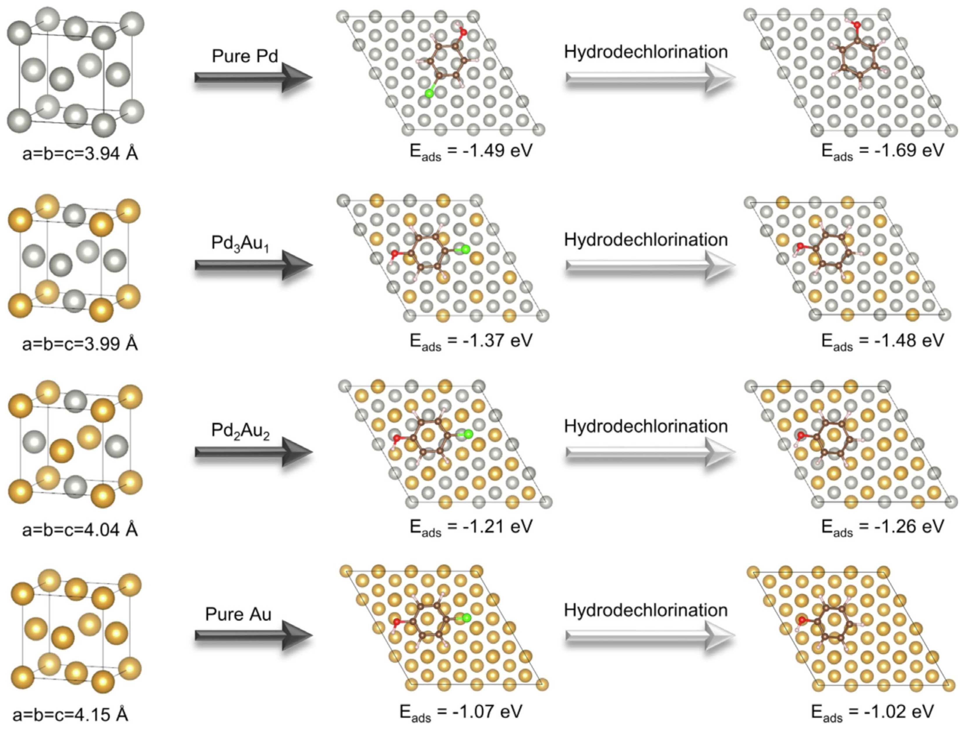Catalysts 14 00531 g002