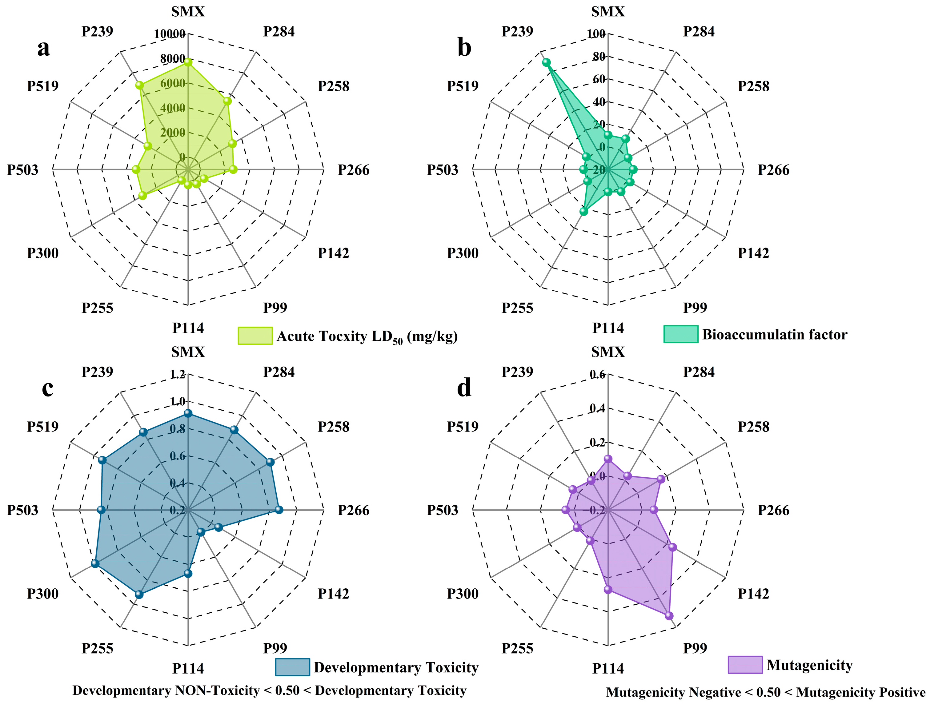 Catalysts 14 00532 g009