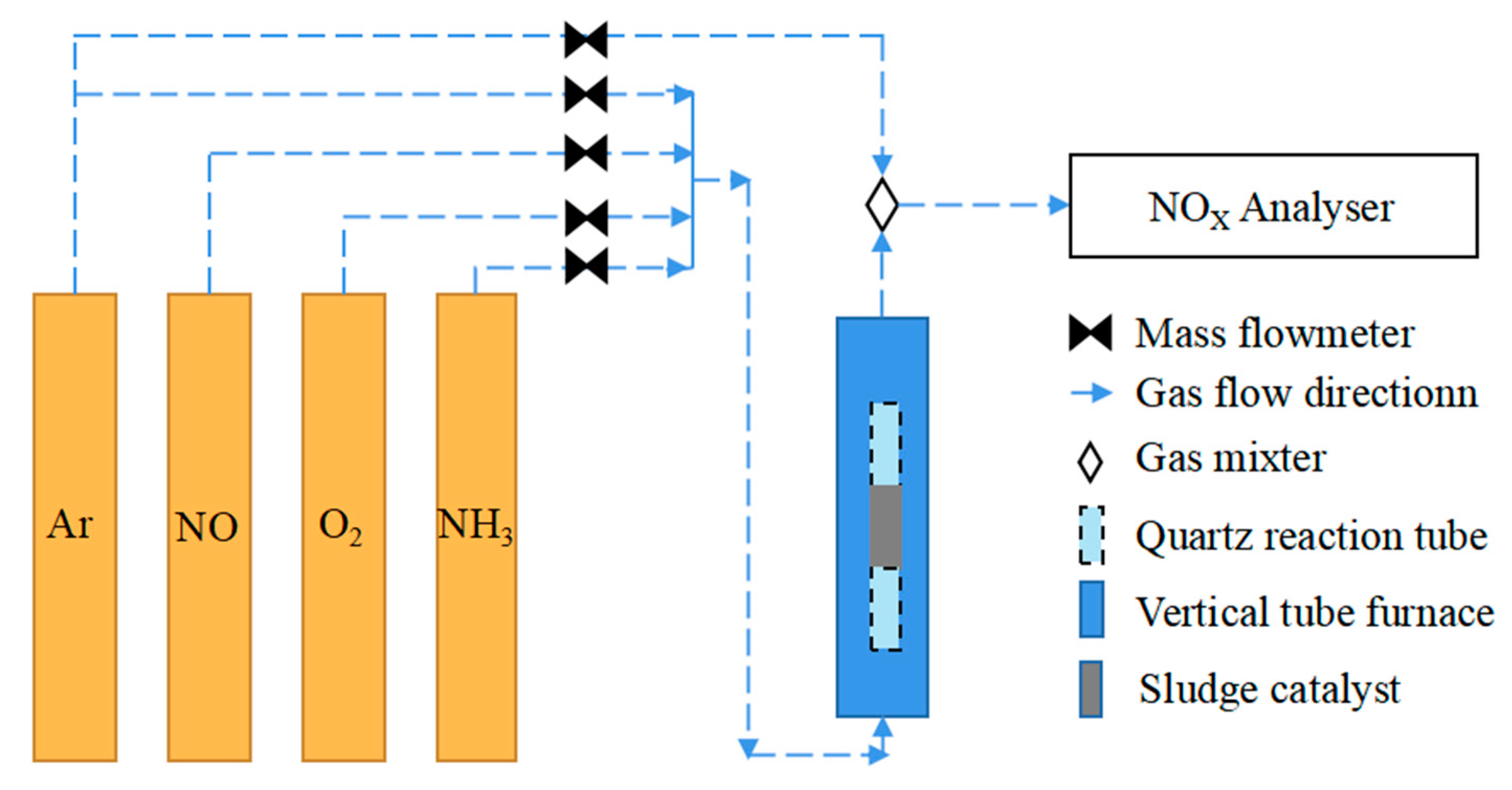 Catalysts 14 00535 g008