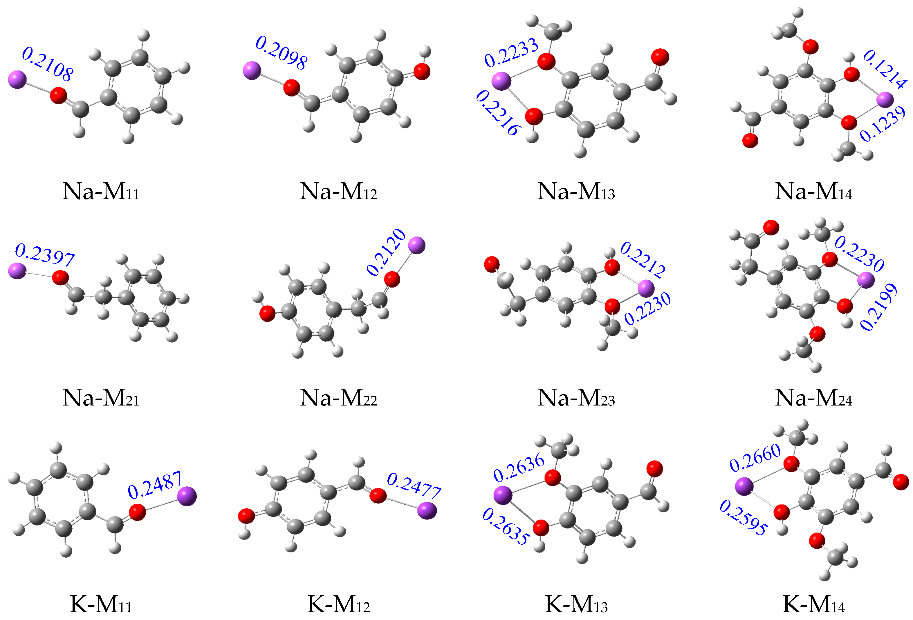 Catalysts 14 00537 g002a
